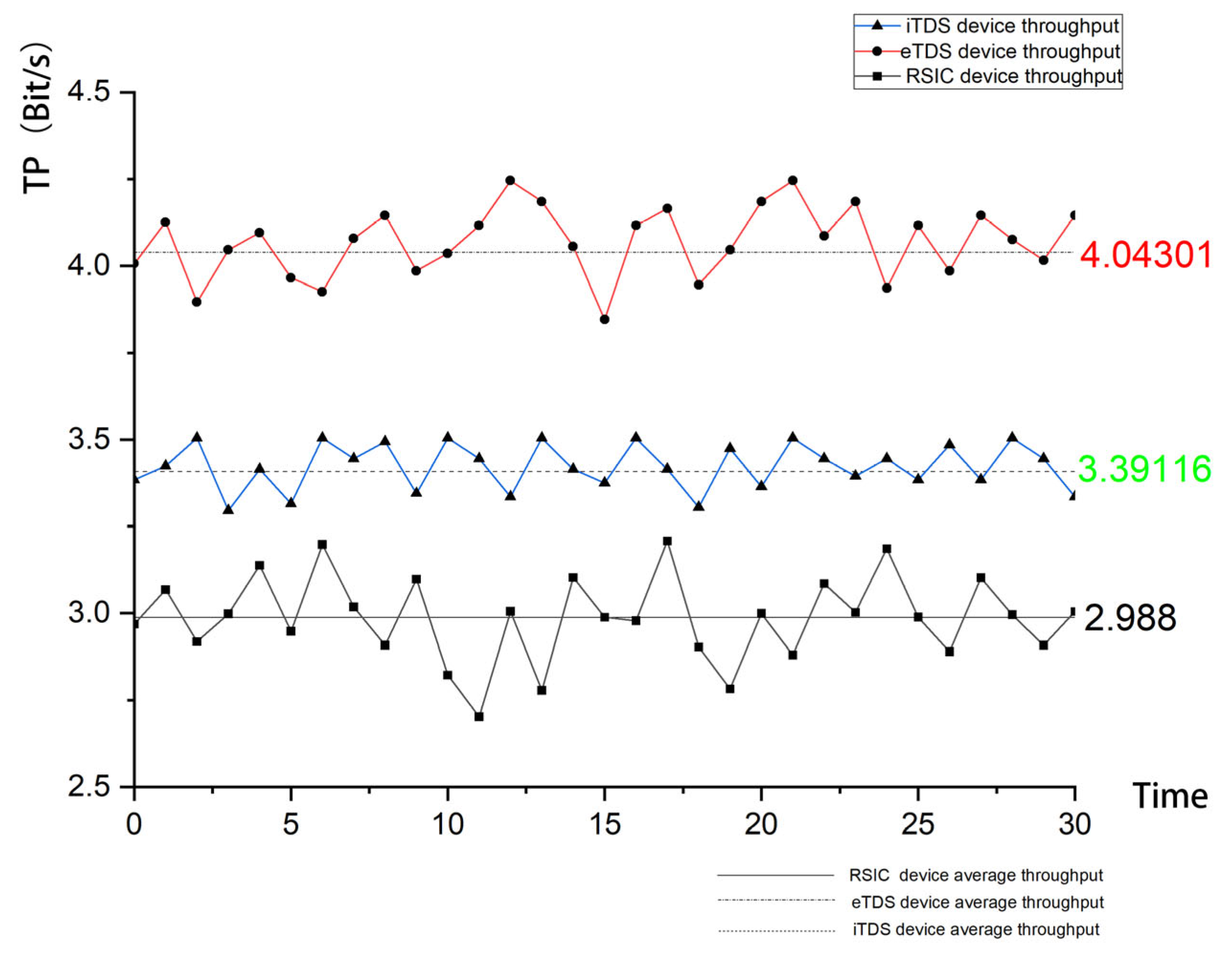 Applsci 13 09490 g014