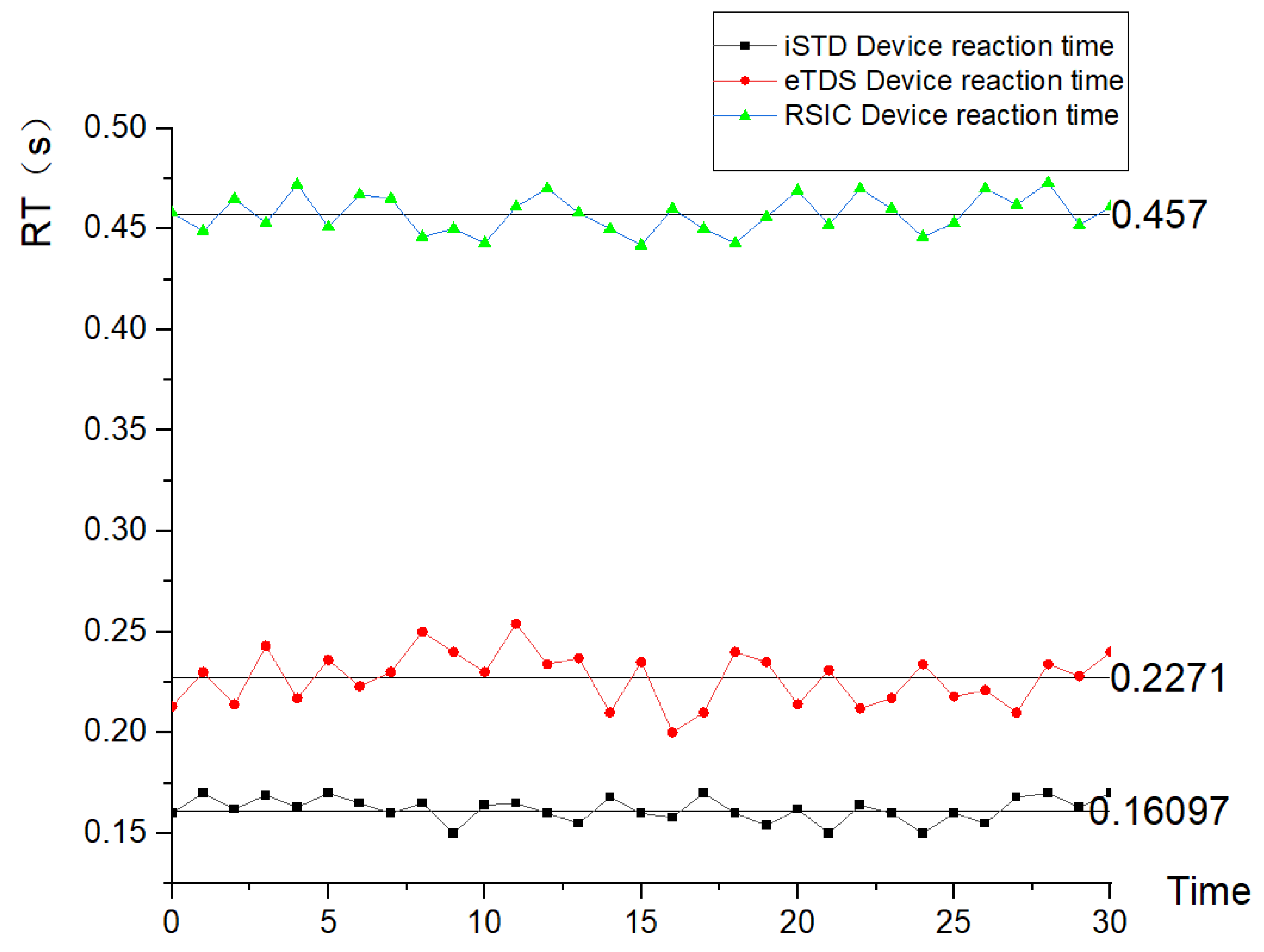 Applsci 13 09490 g015