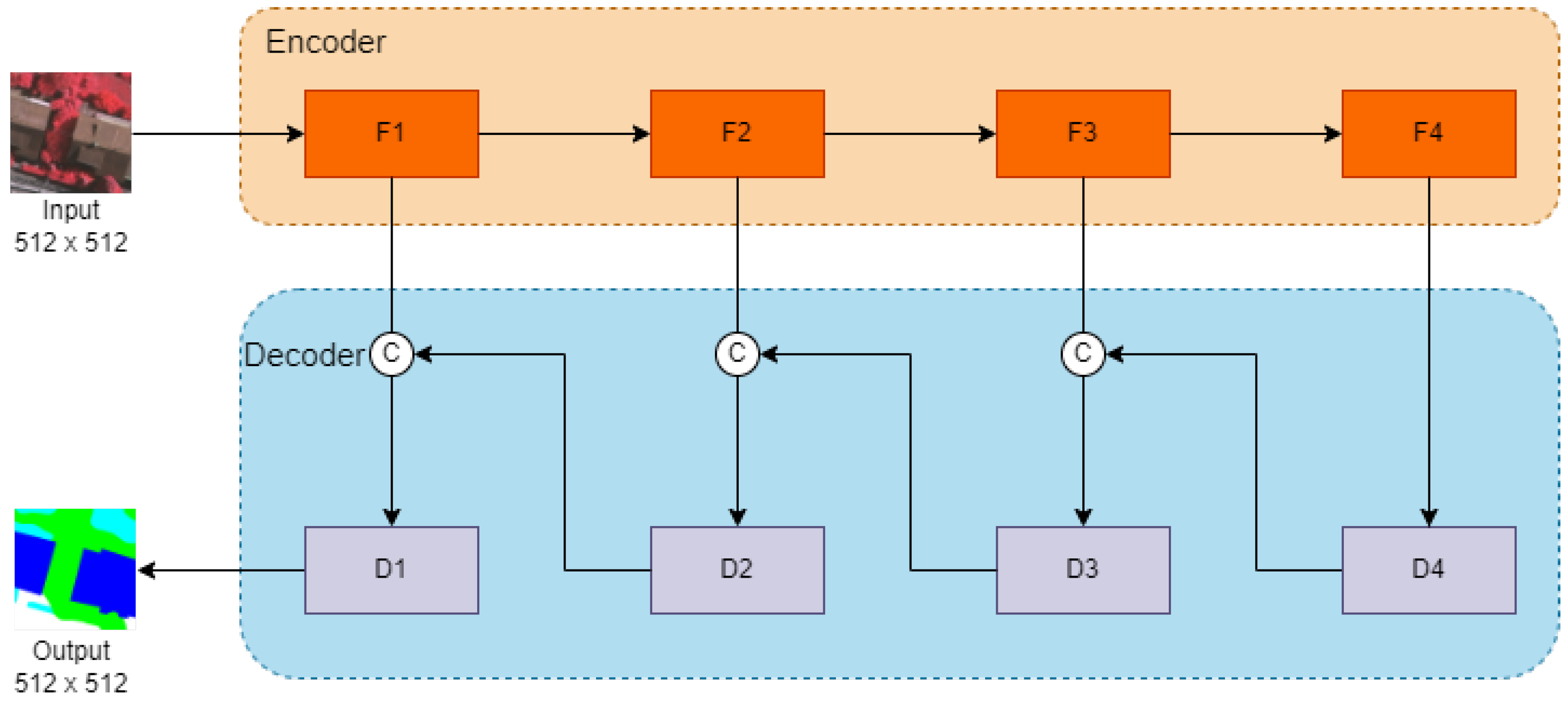 Applsci 13 09491 g001