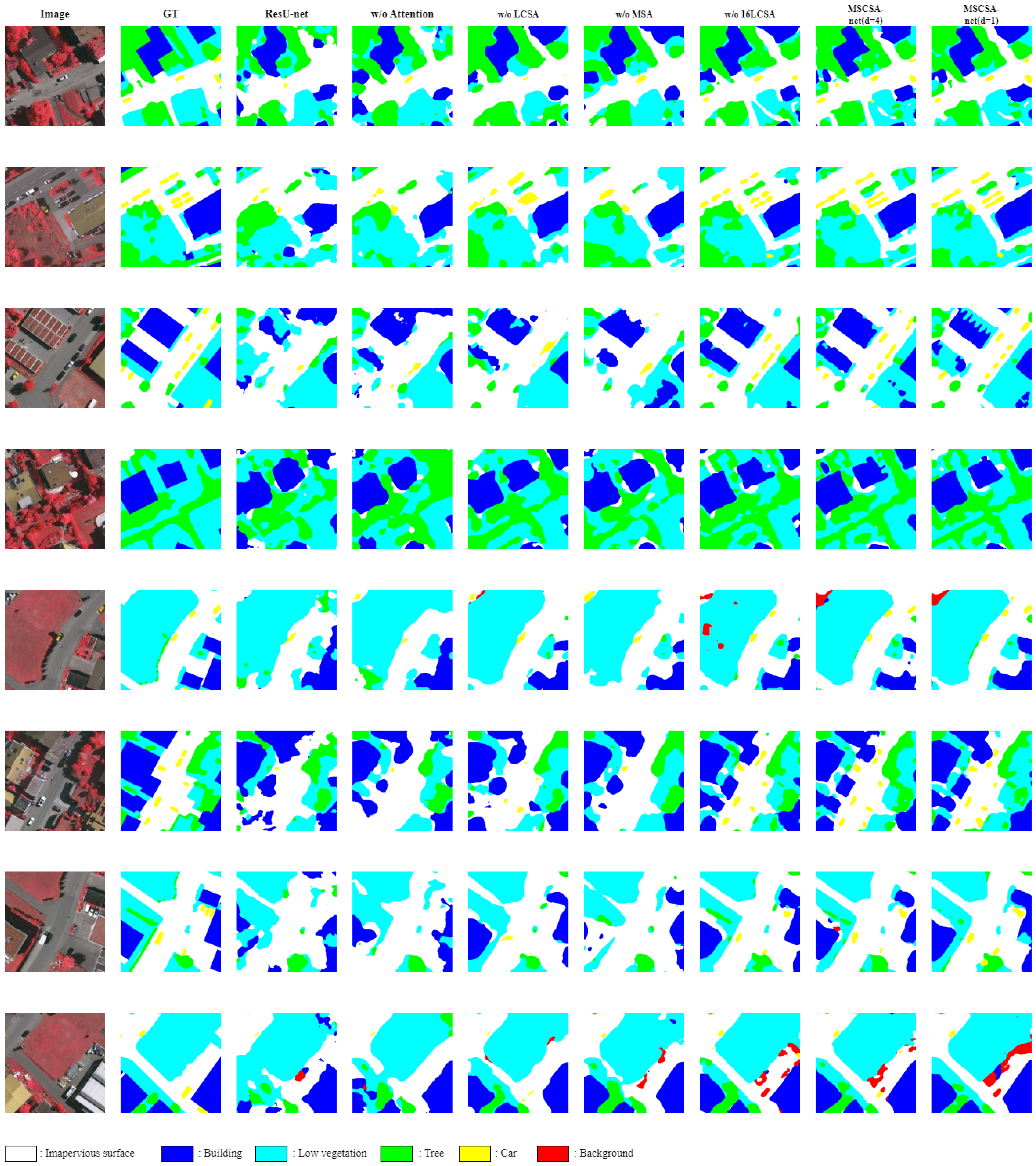 Applsci 13 09491 g008