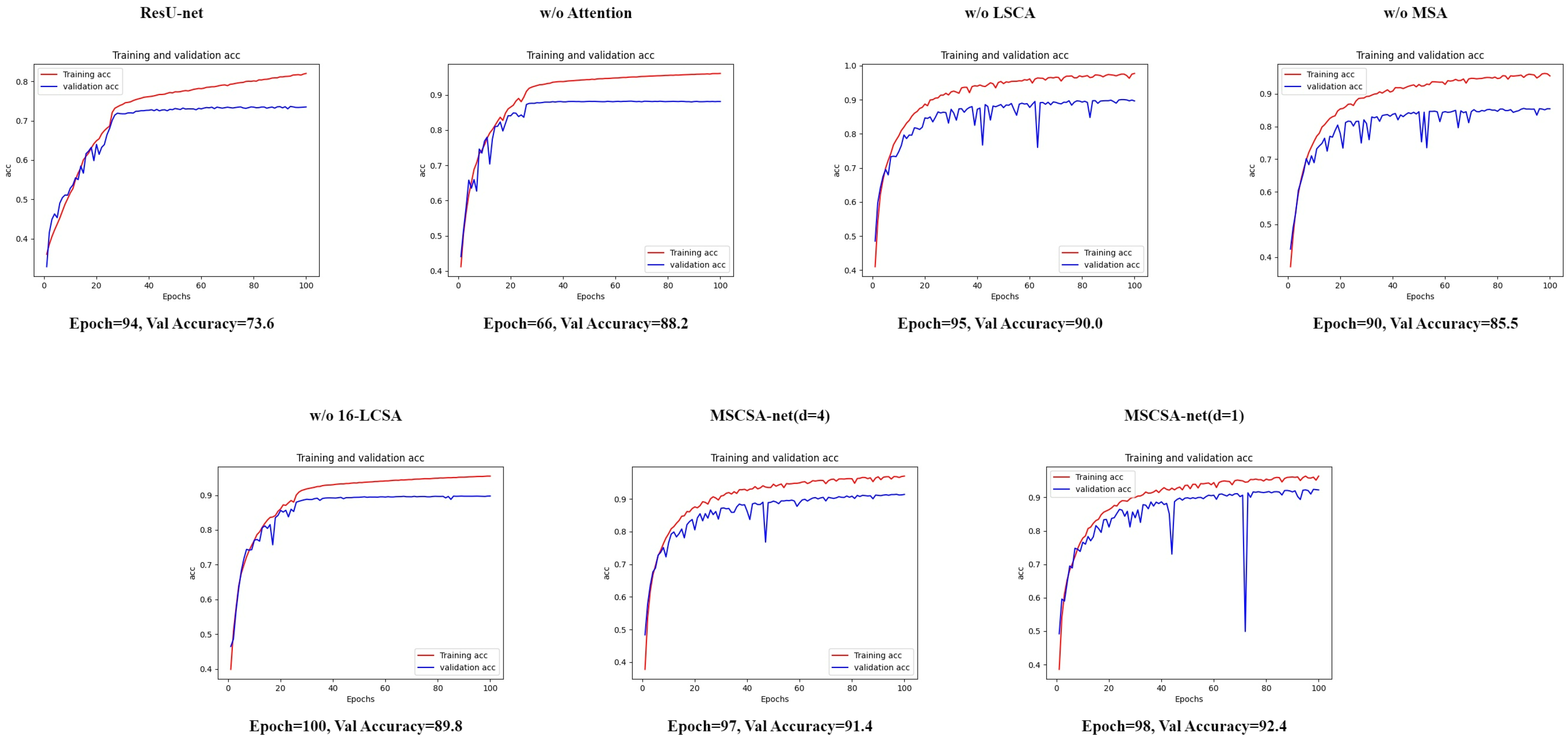 Applsci 13 09491 g009