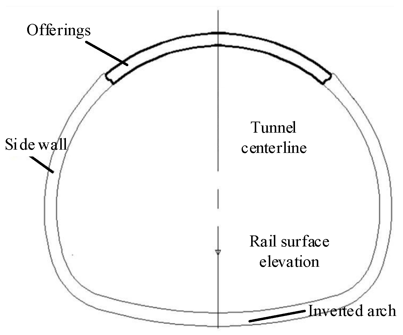 Applsci 13 09492 g001