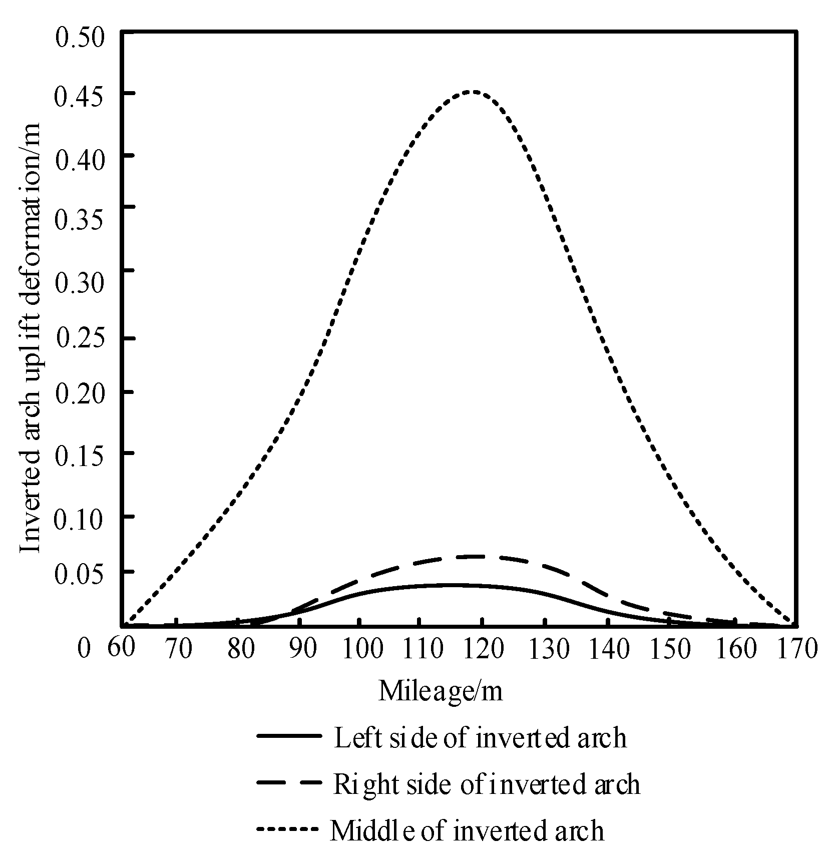 Applsci 13 09492 g005