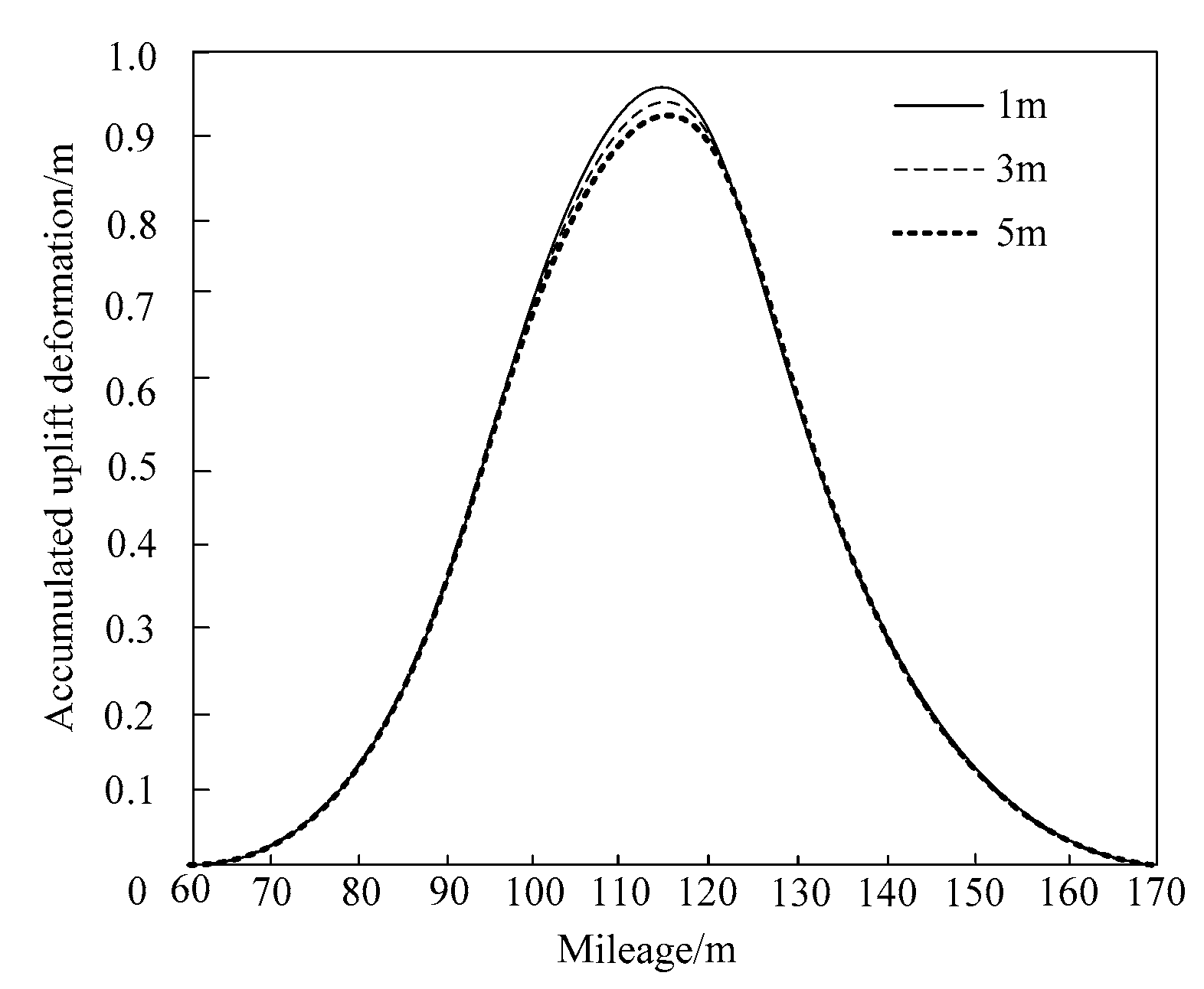 Applsci 13 09492 g006