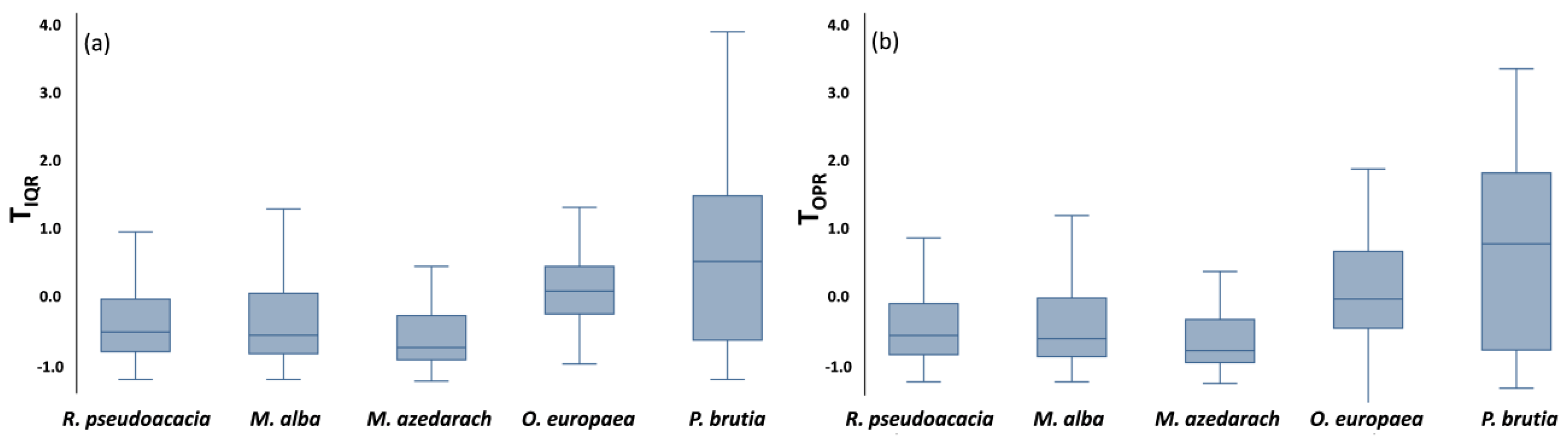 Applsci 13 09493 g003