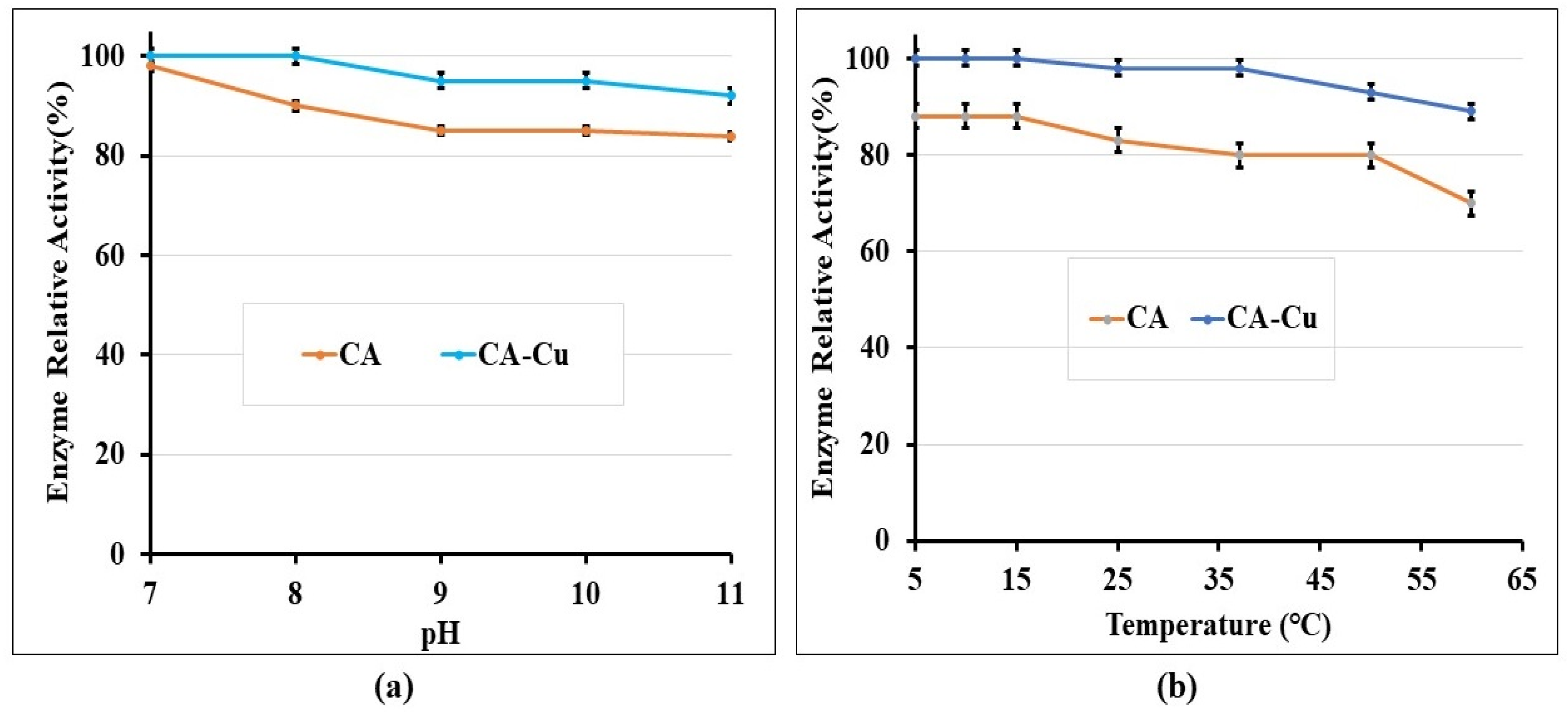 Applsci 13 09494 g006