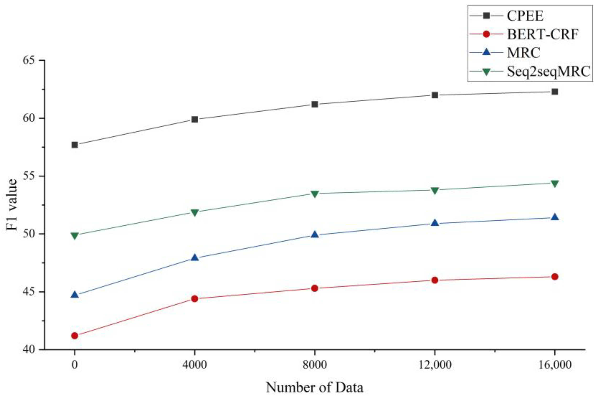 Applsci 13 09500 g004
