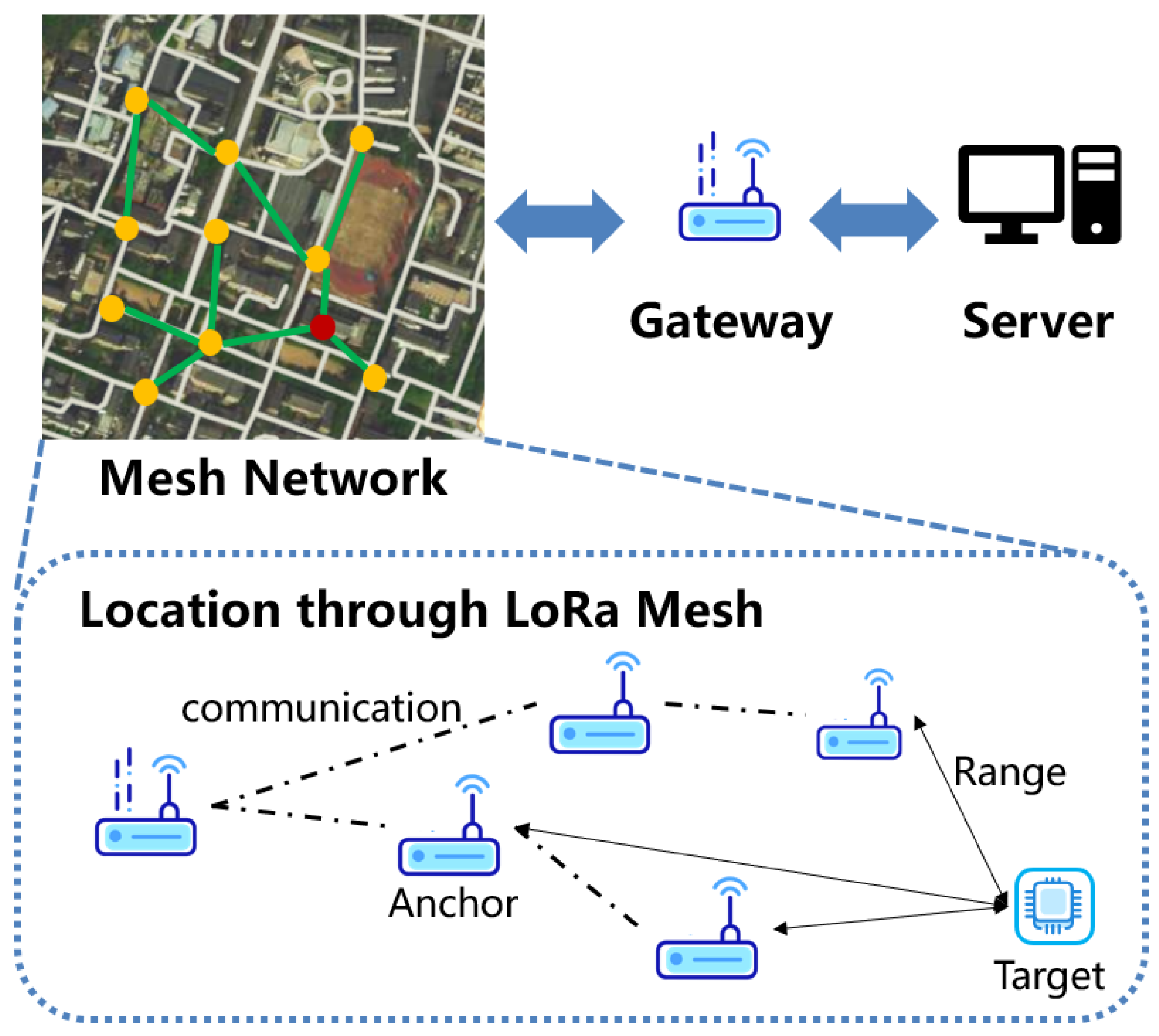 Applsci 13 09501 g001
