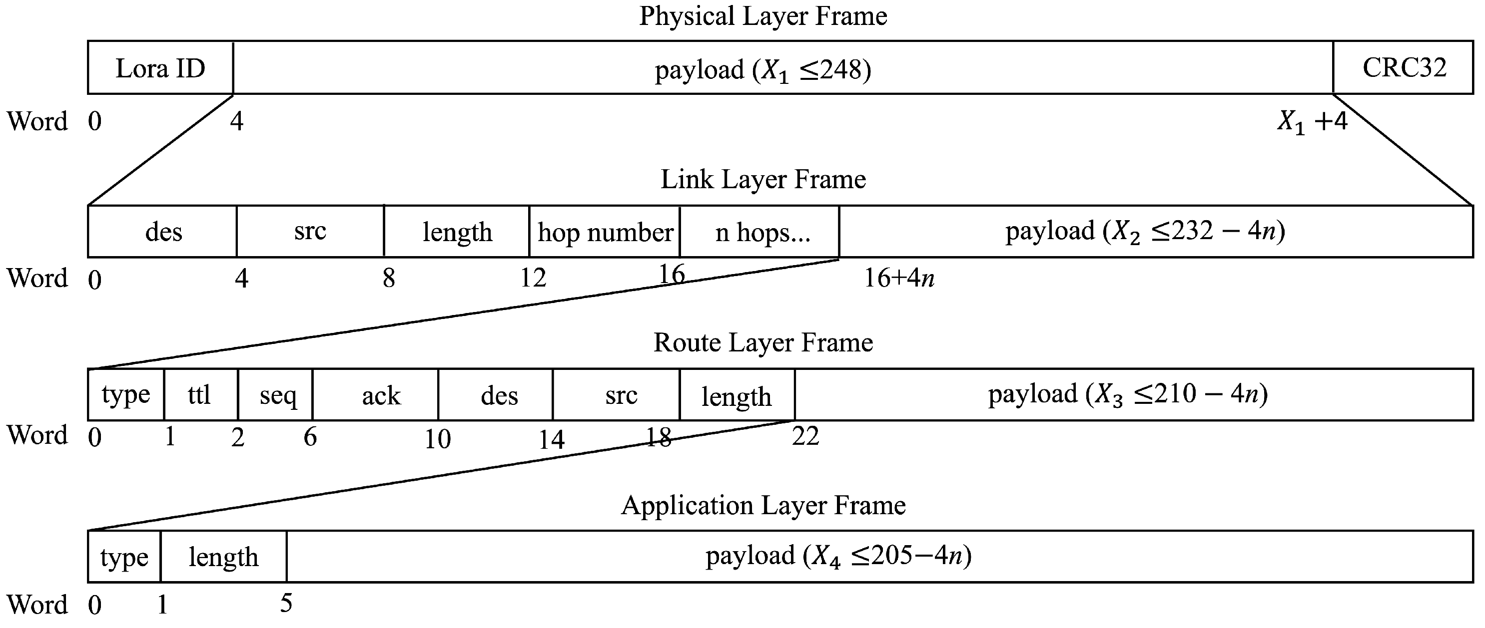 Applsci 13 09501 g005