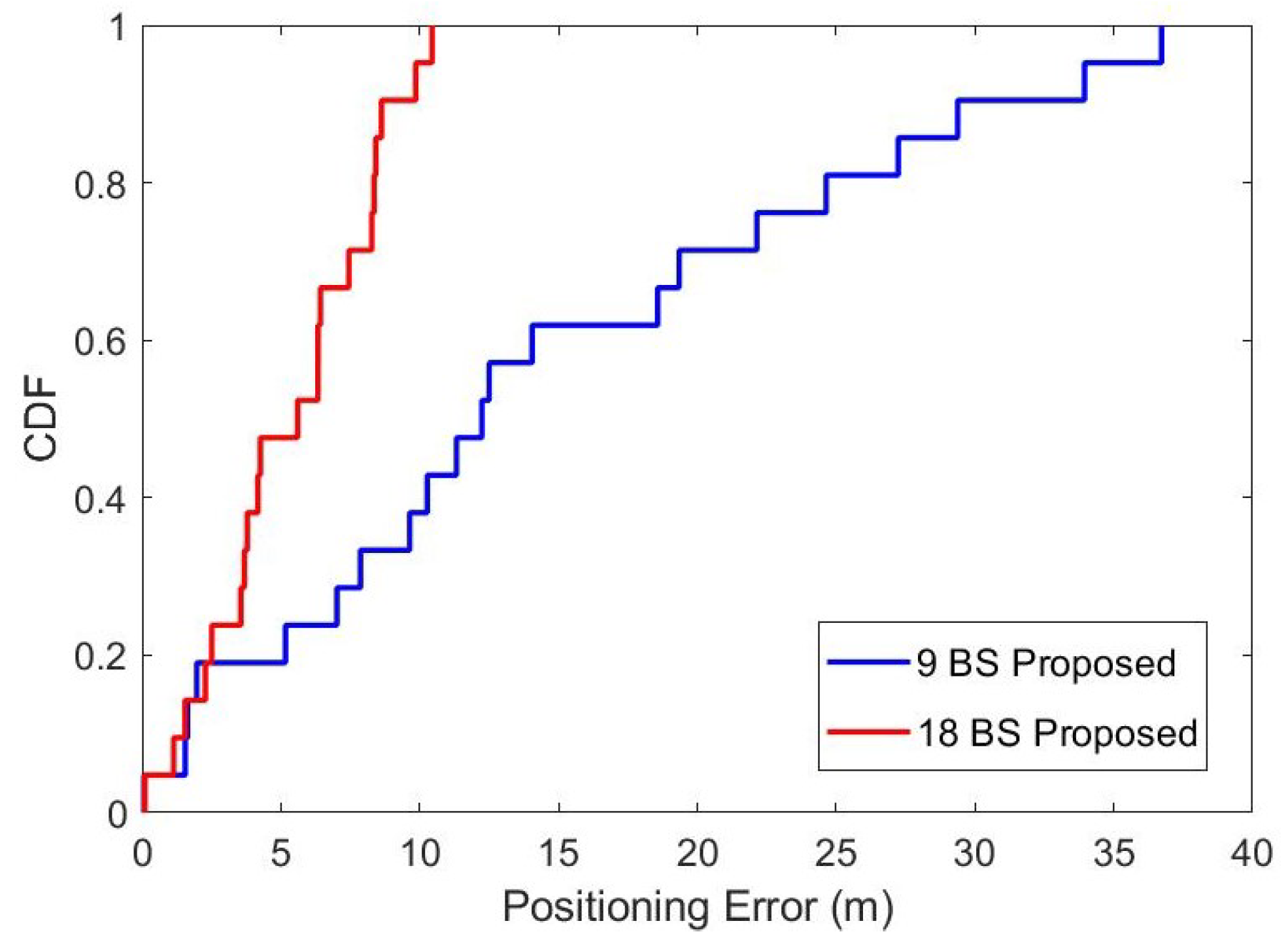 Applsci 13 09501 g013