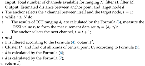 Applsci 13 09501 i001