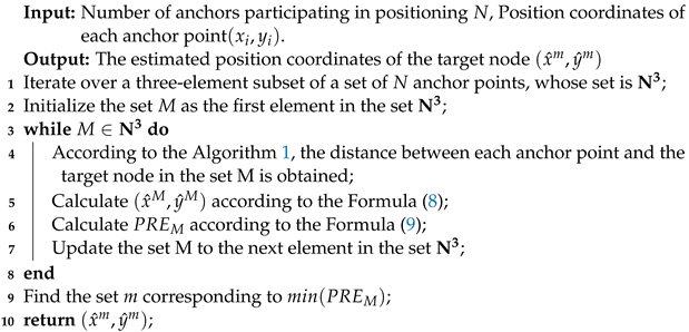 Applsci 13 09501 i002