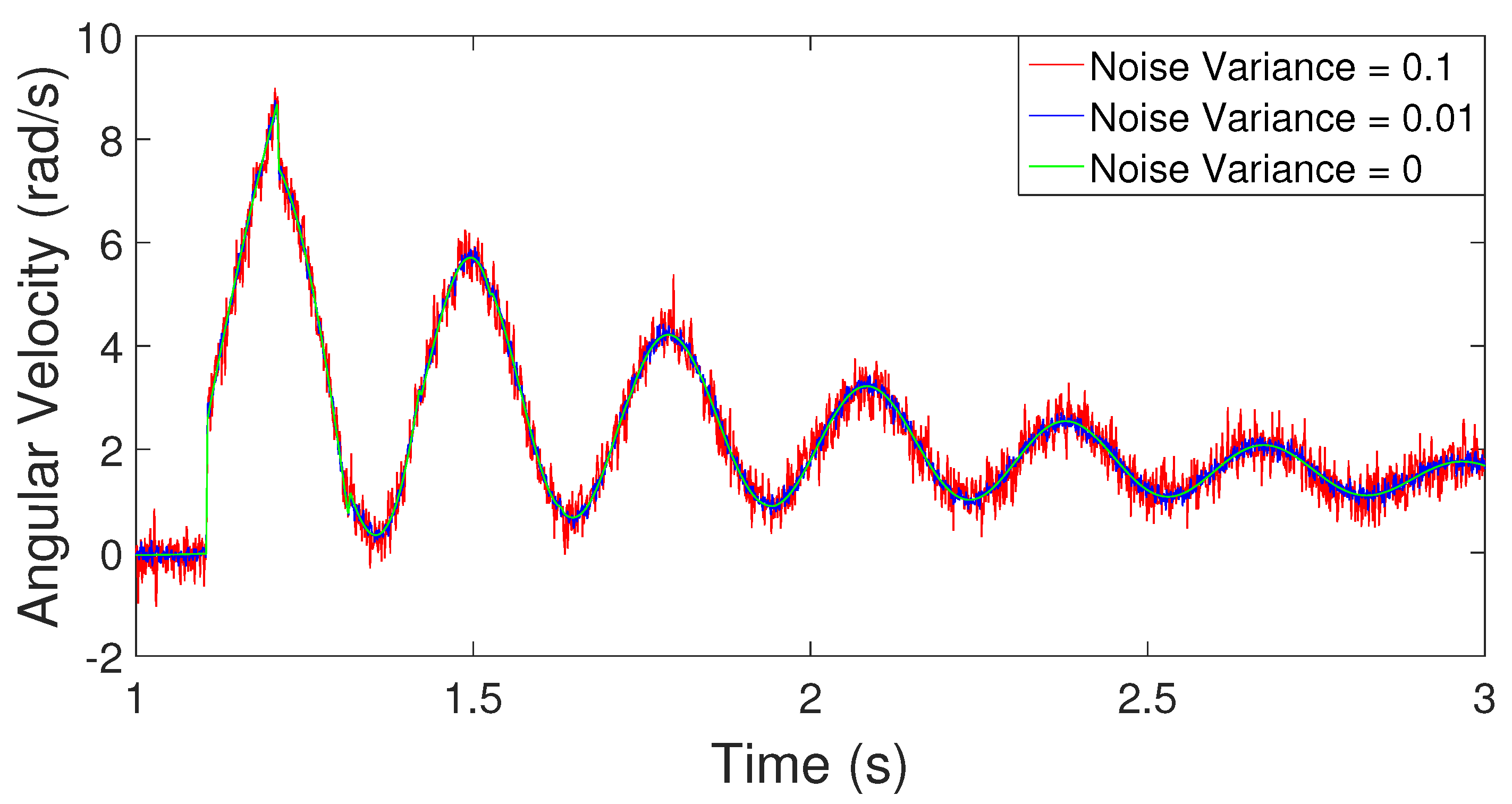 Applsci 13 09502 g002