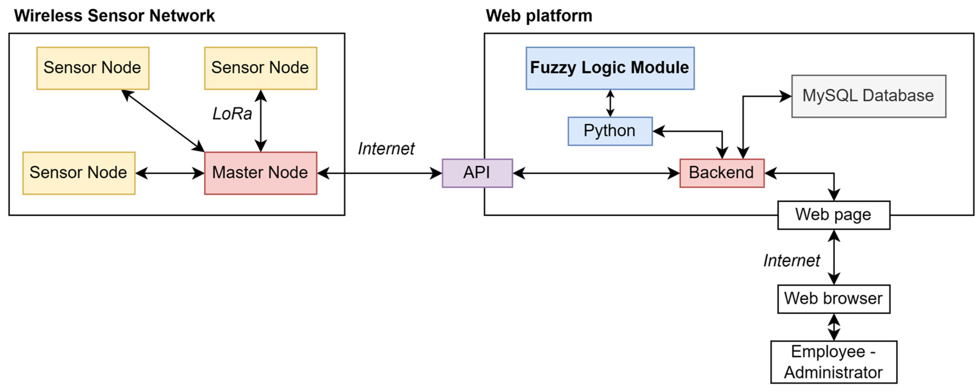 Applsci 13 09507 g001 Applsci 13 09507 g001
