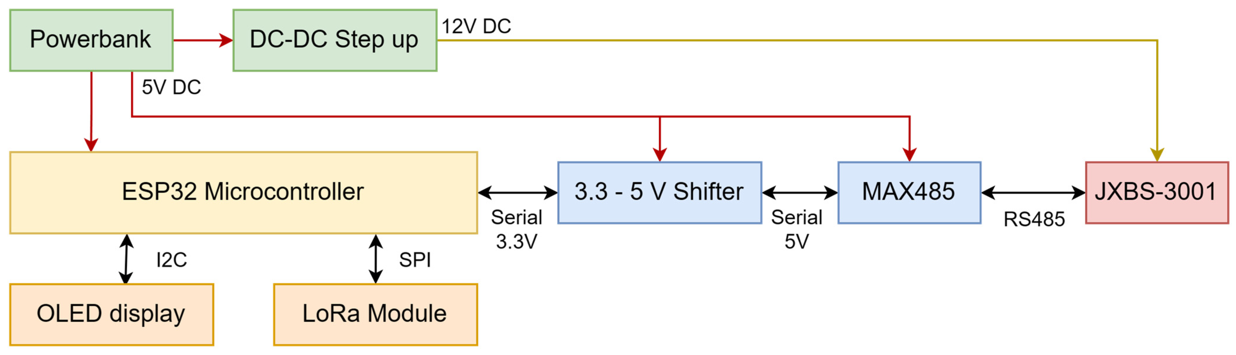Applsci 13 09507 g002 Applsci 13 09507 g002