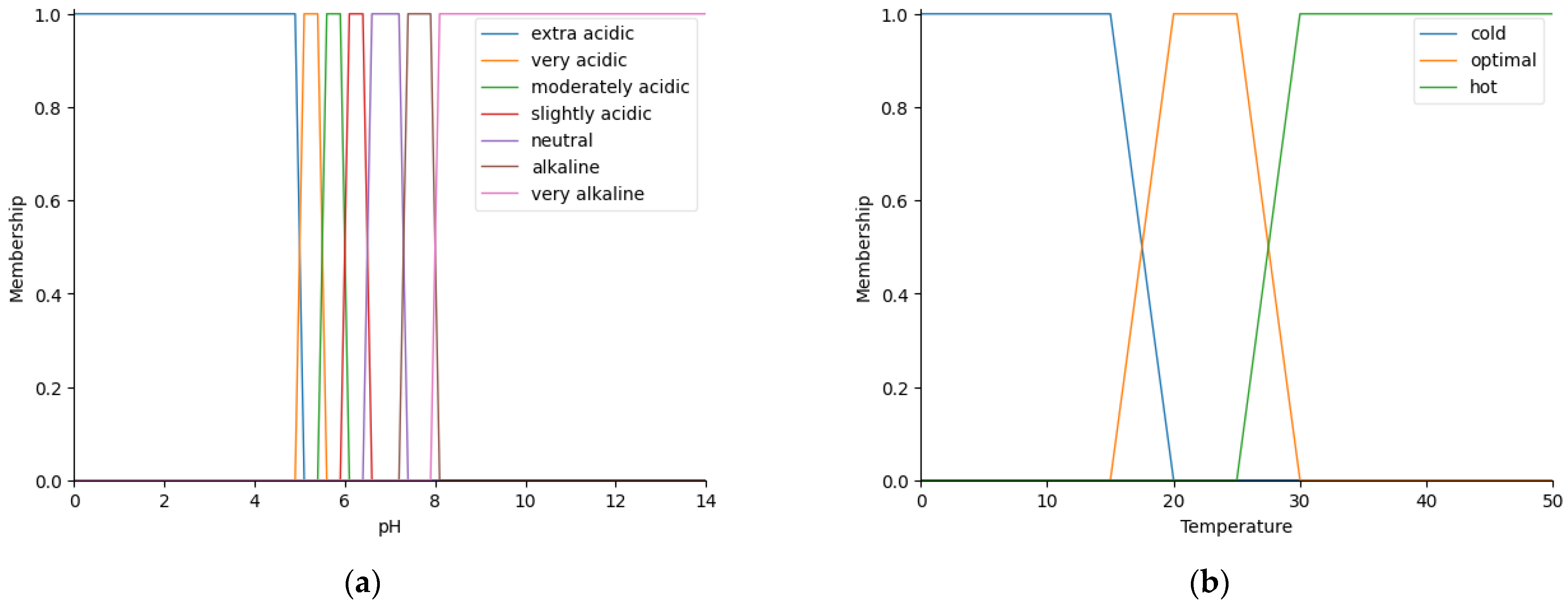 Applsci 13 09507 g008 Applsci 13 09507 g008