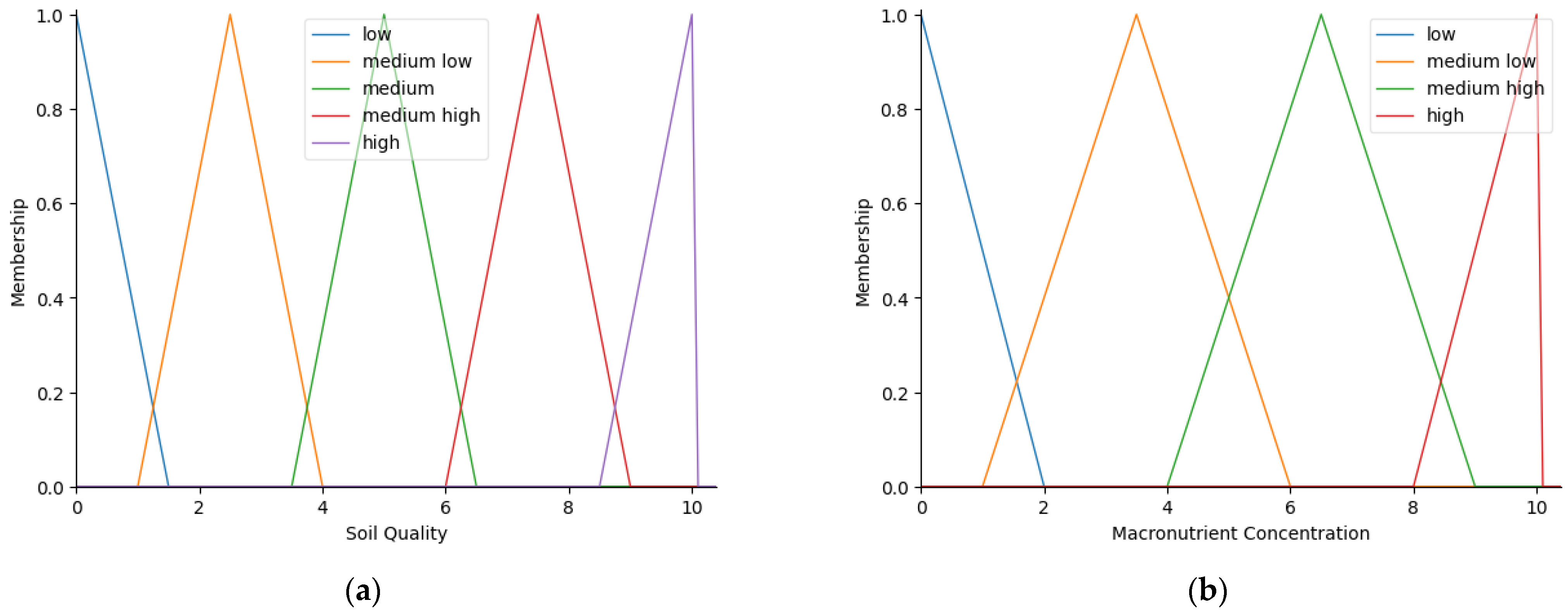 Applsci 13 09507 g009 Applsci 13 09507 g009