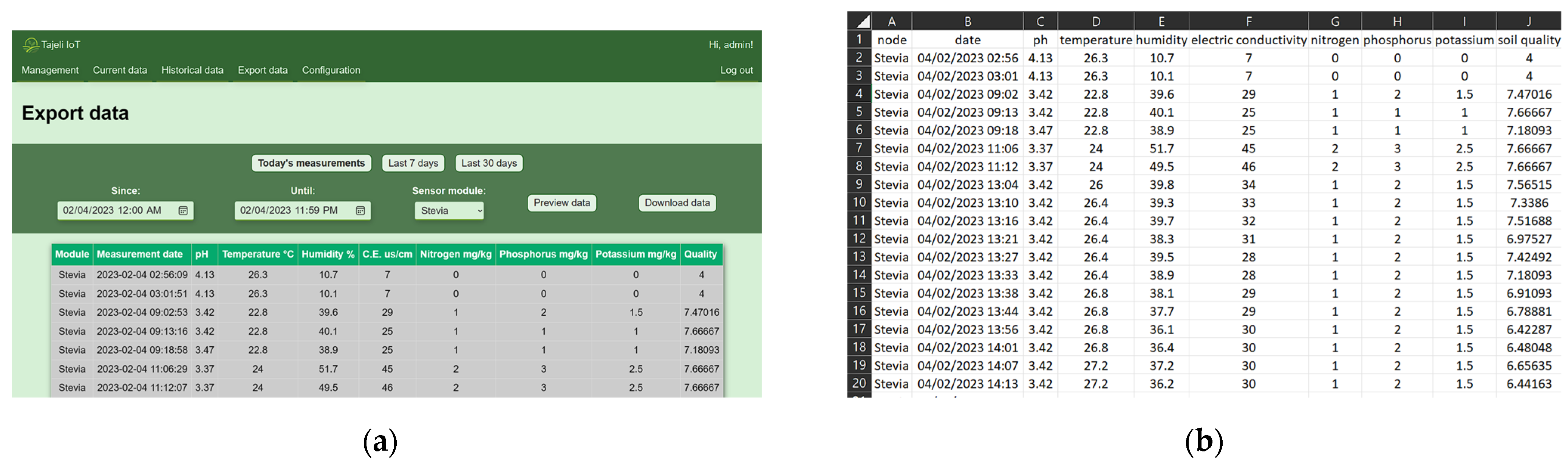 Applsci 13 09507 g011 Applsci 13 09507 g011