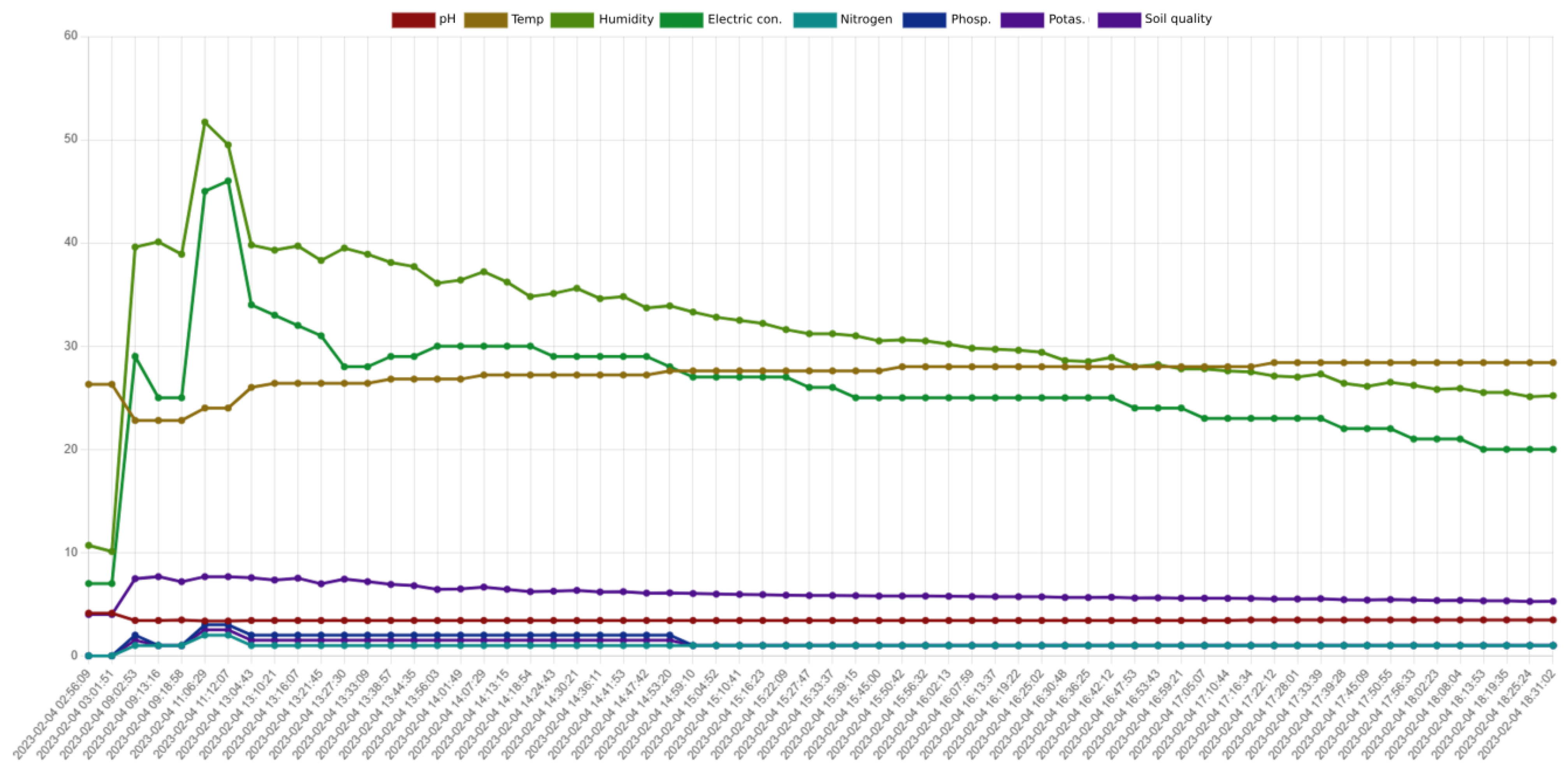 Applsci 13 09507 g012 Applsci 13 09507 g012