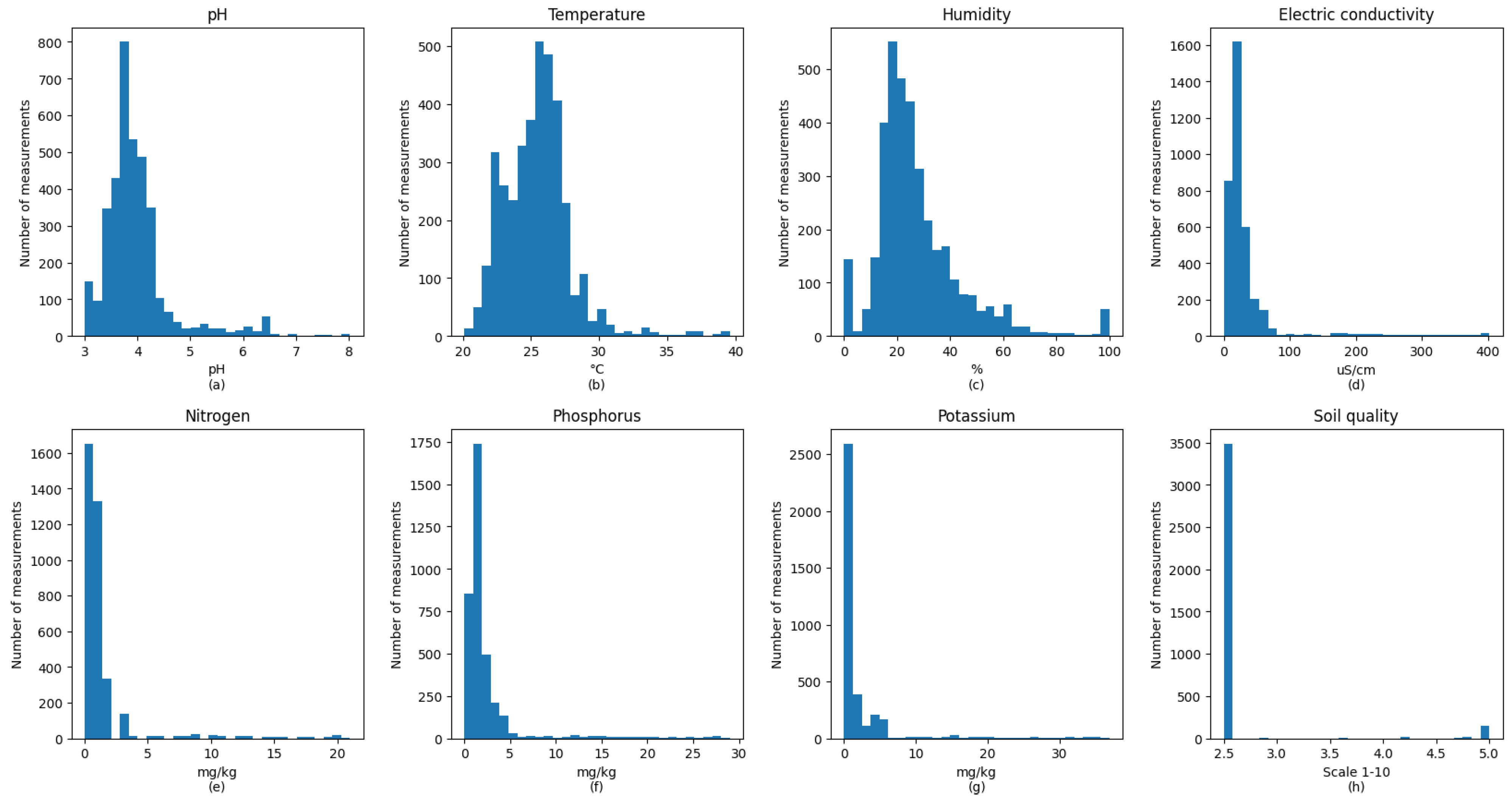 Applsci 13 09507 g013 Applsci 13 09507 g013