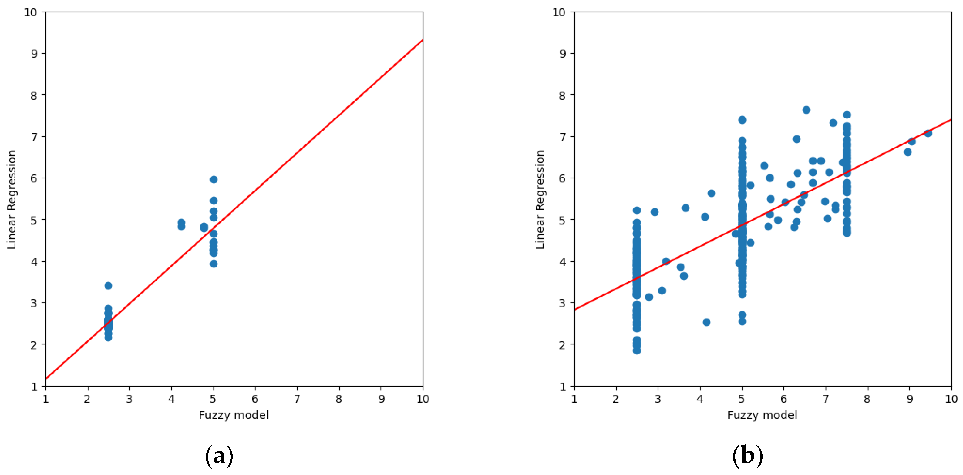 Applsci 13 09507 g014 Applsci 13 09507 g014