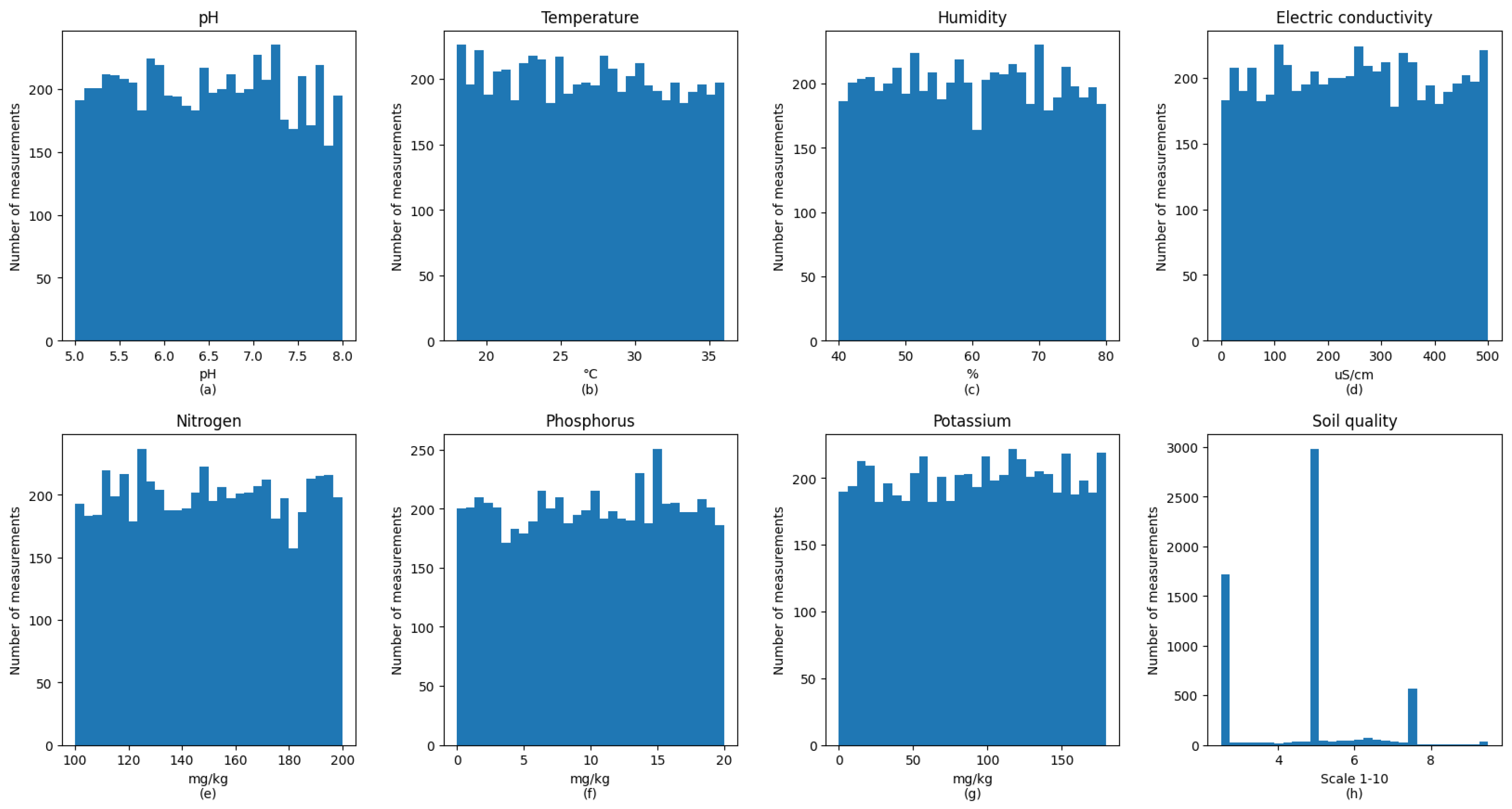 Applsci 13 09507 g015 Applsci 13 09507 g015