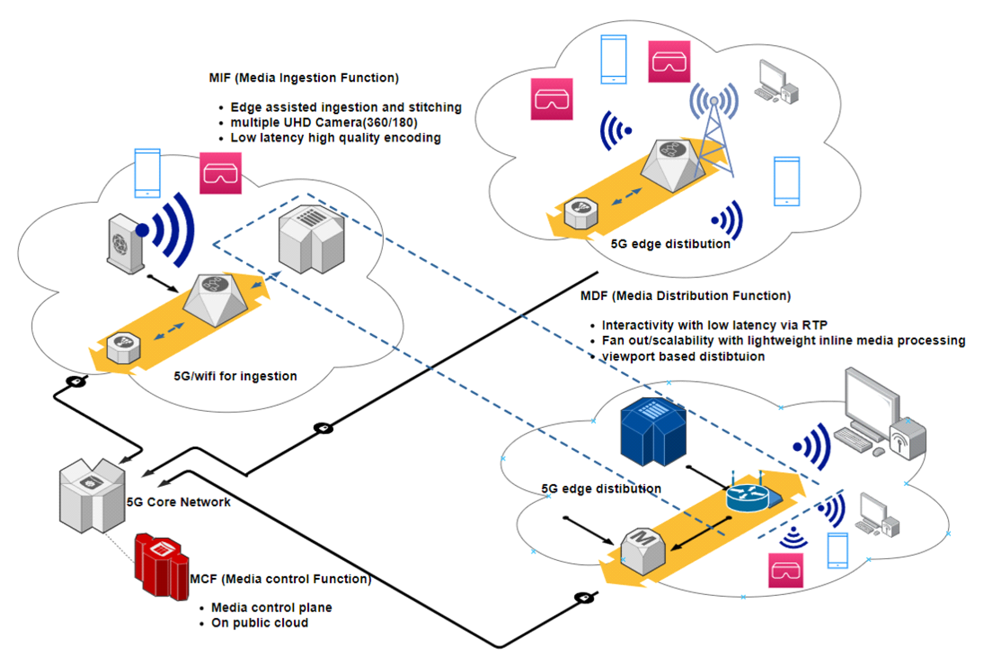Applsci 13 09509 g004
