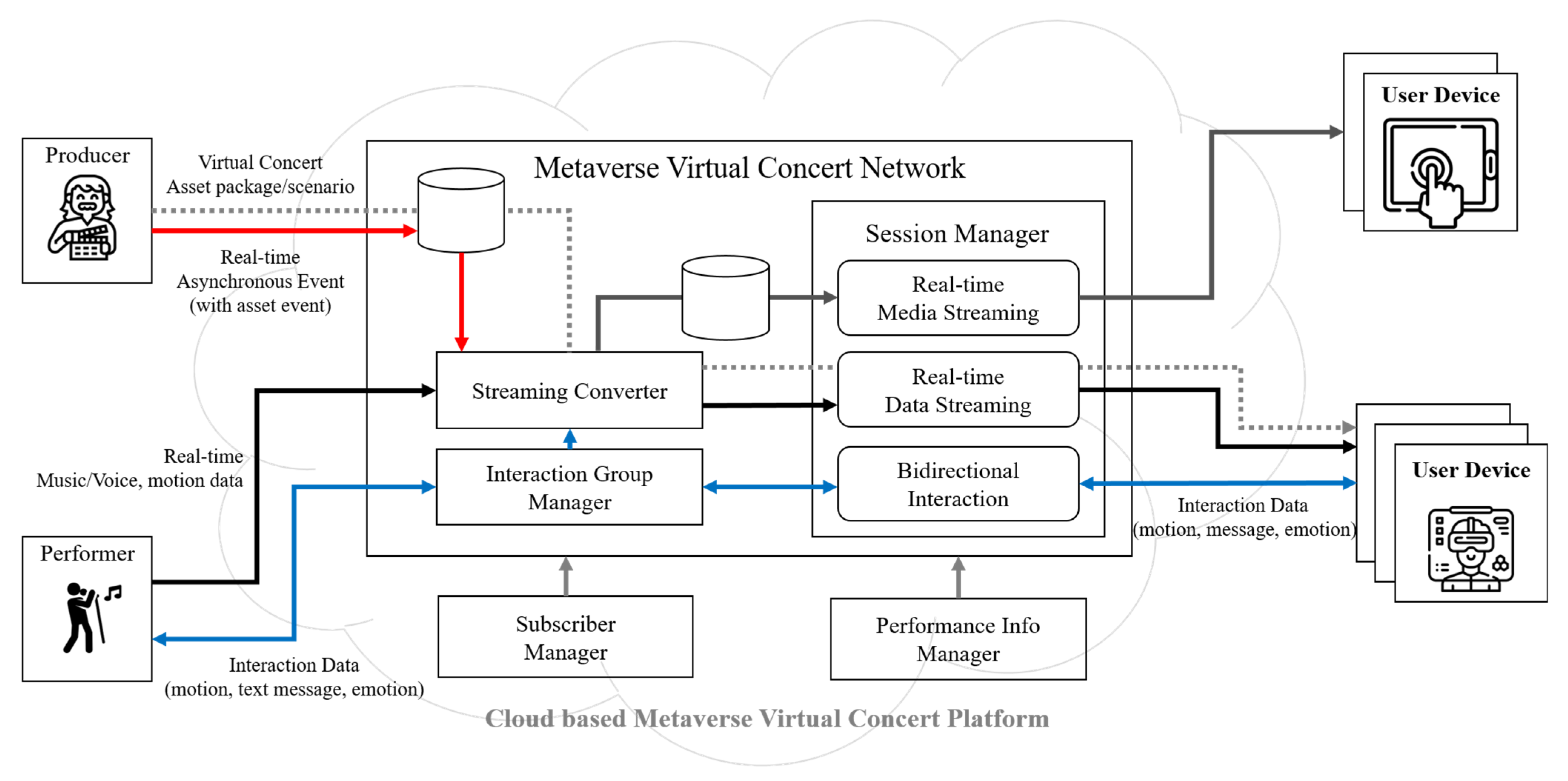 Applsci 13 09509 g006
