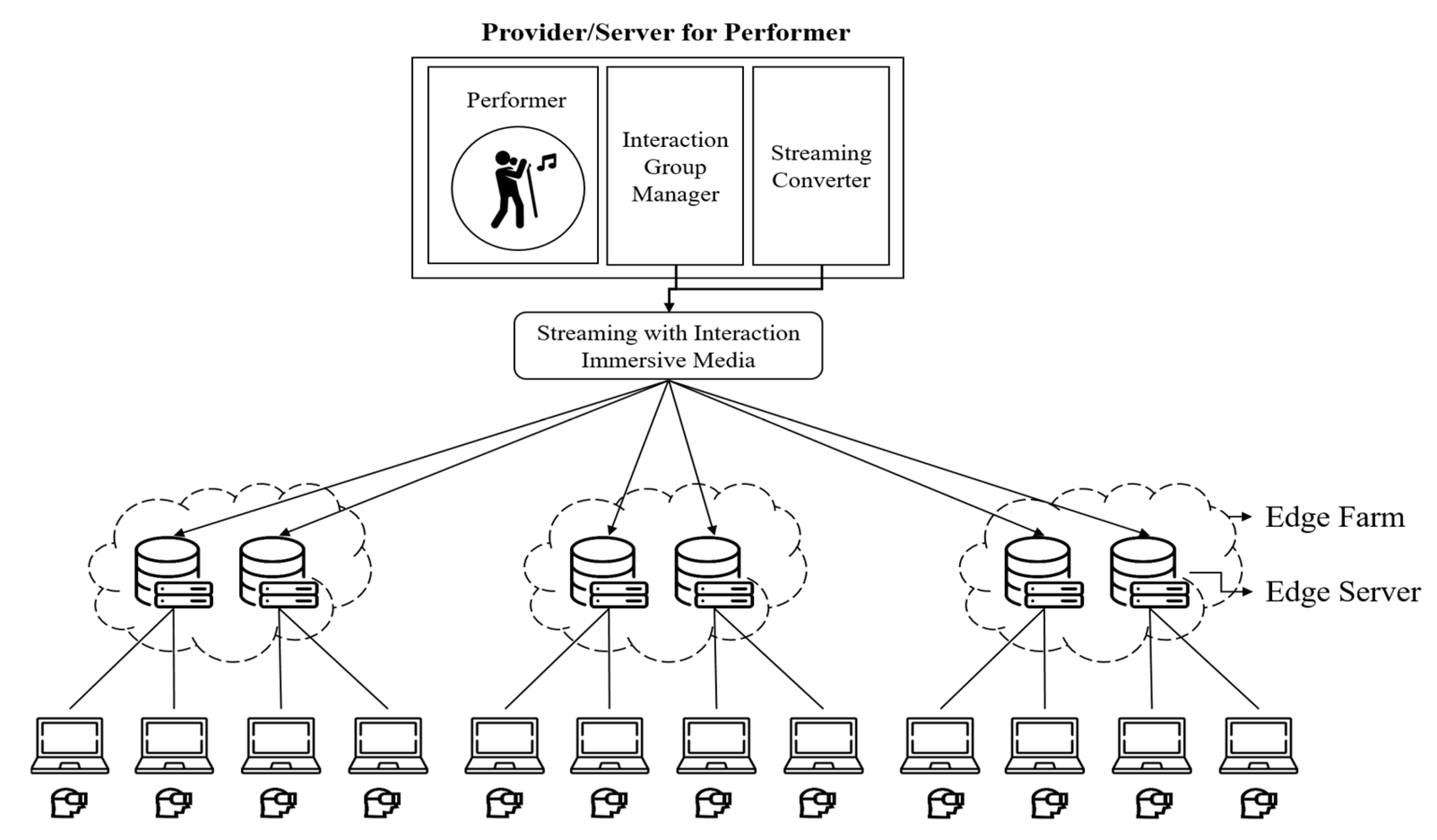 Applsci 13 09509 g008