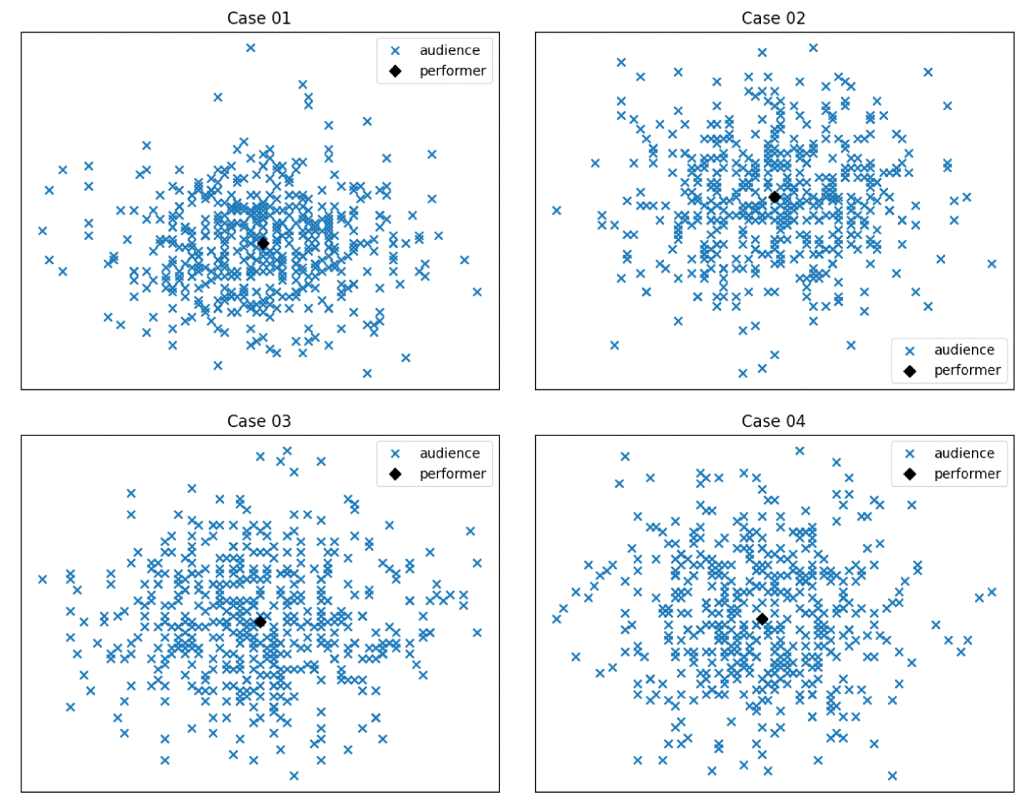 Applsci 13 09509 g009