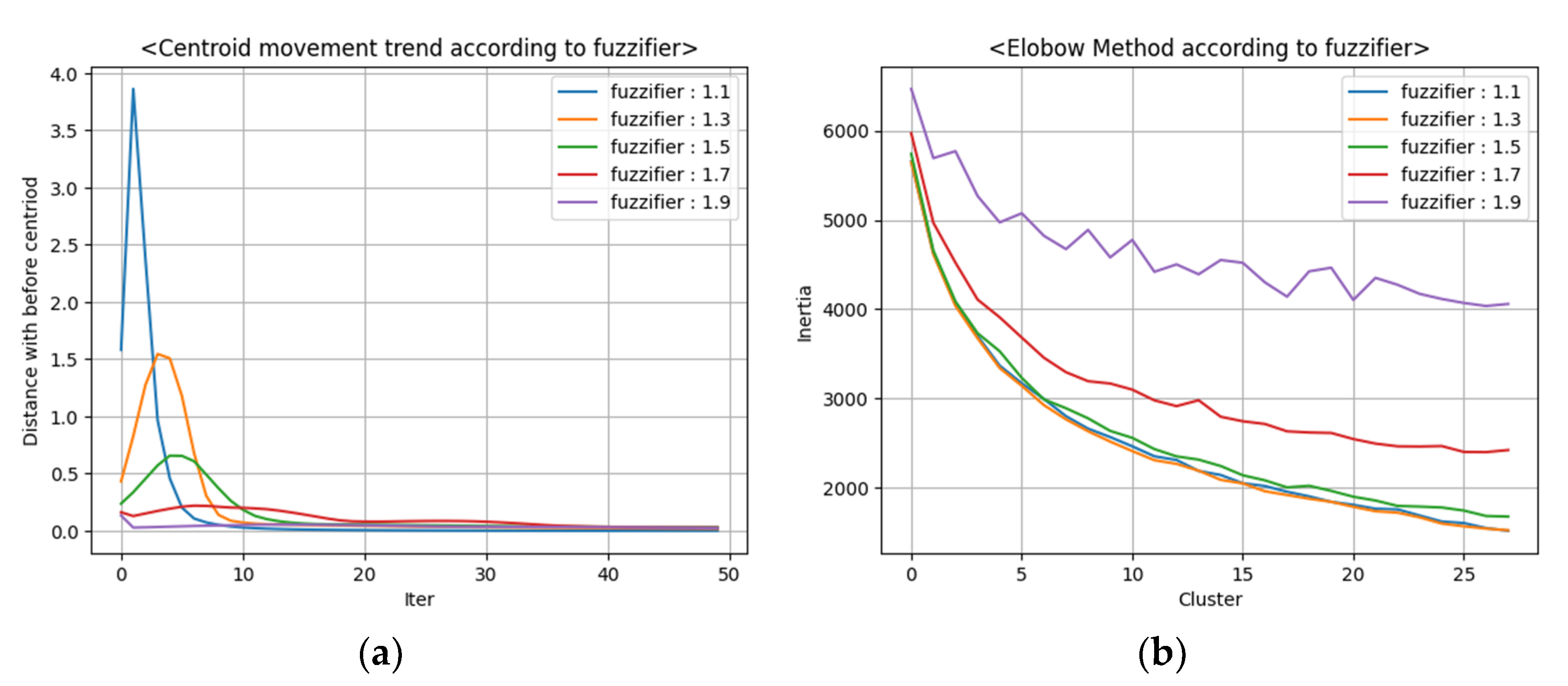 Applsci 13 09509 g010