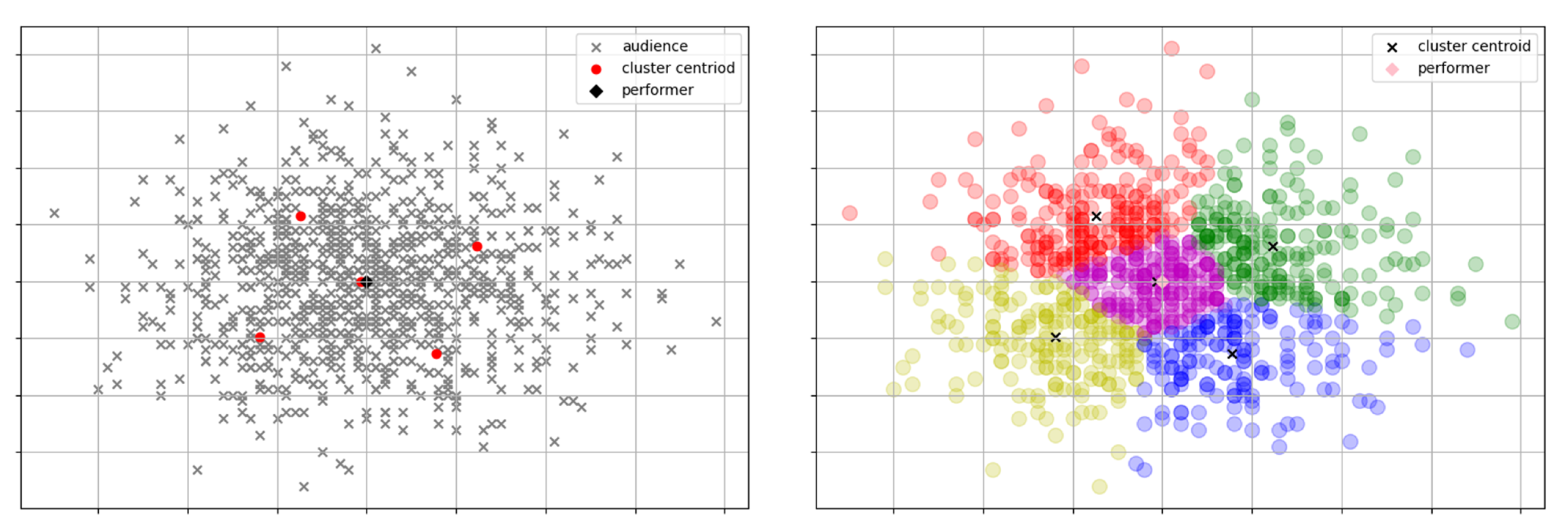 Applsci 13 09509 g011