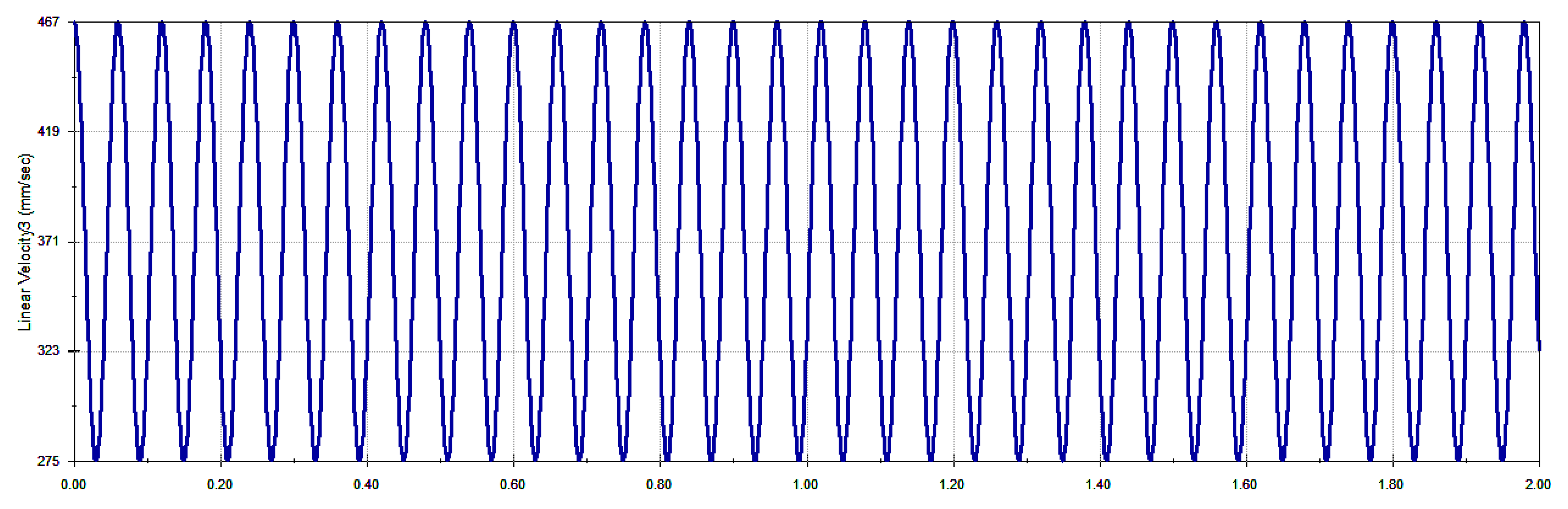 Applsci 13 09511 g004