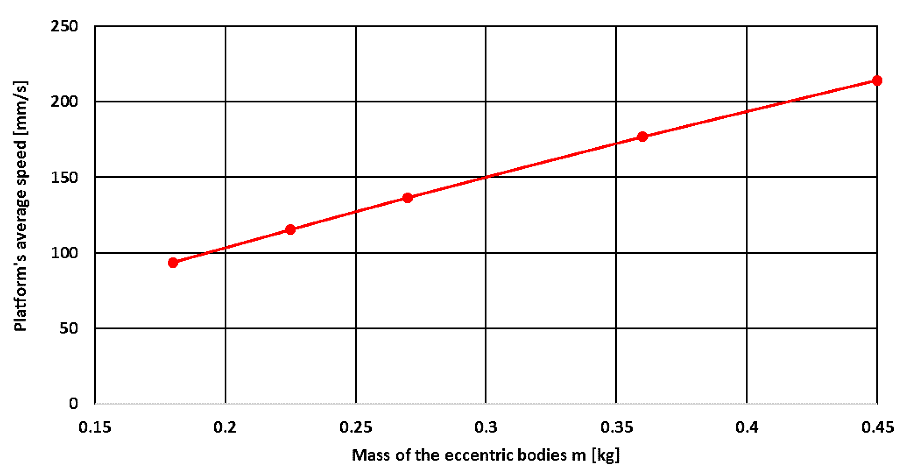 Applsci 13 09511 g008