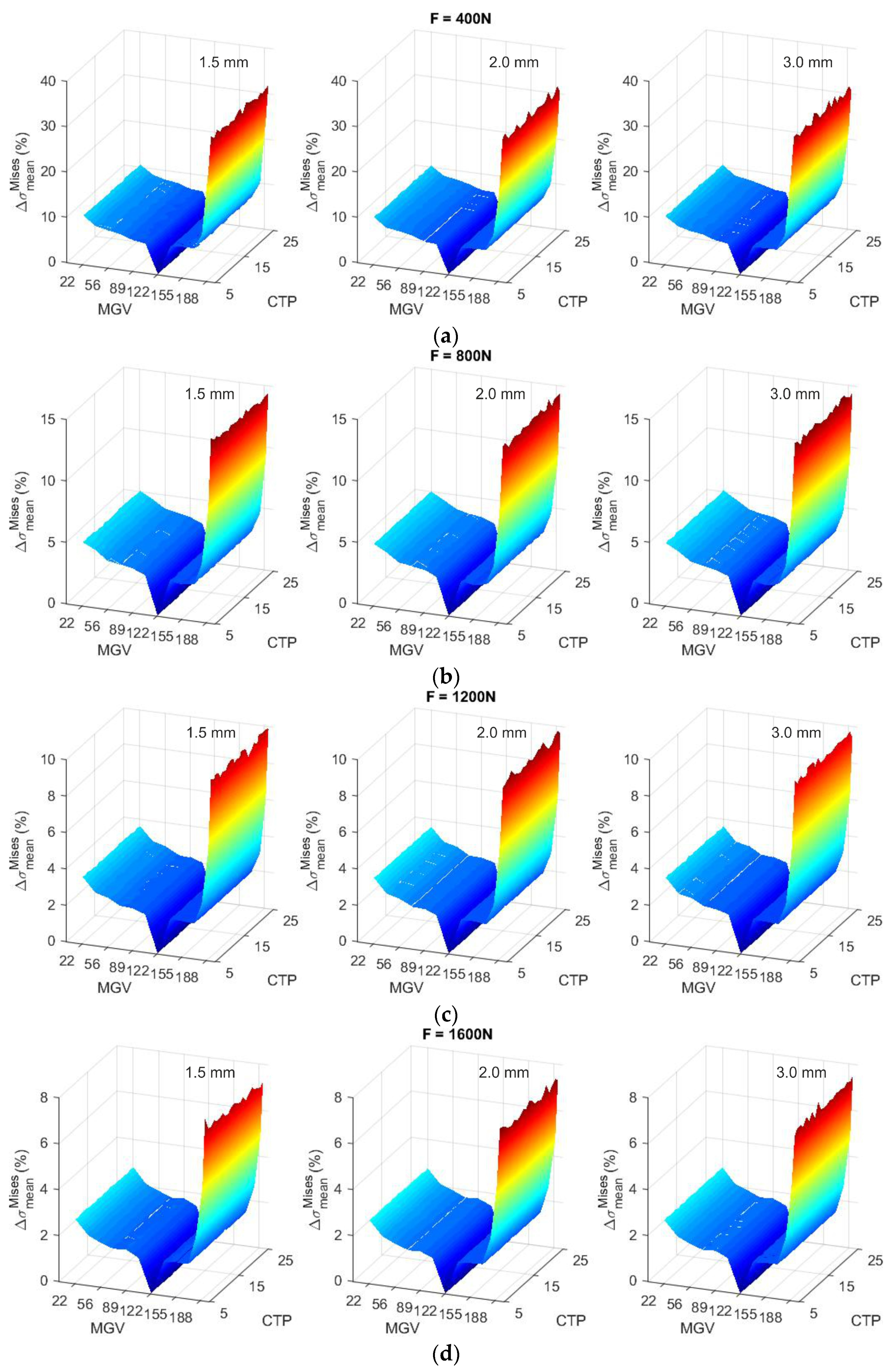 Applsci 13 09512 g013