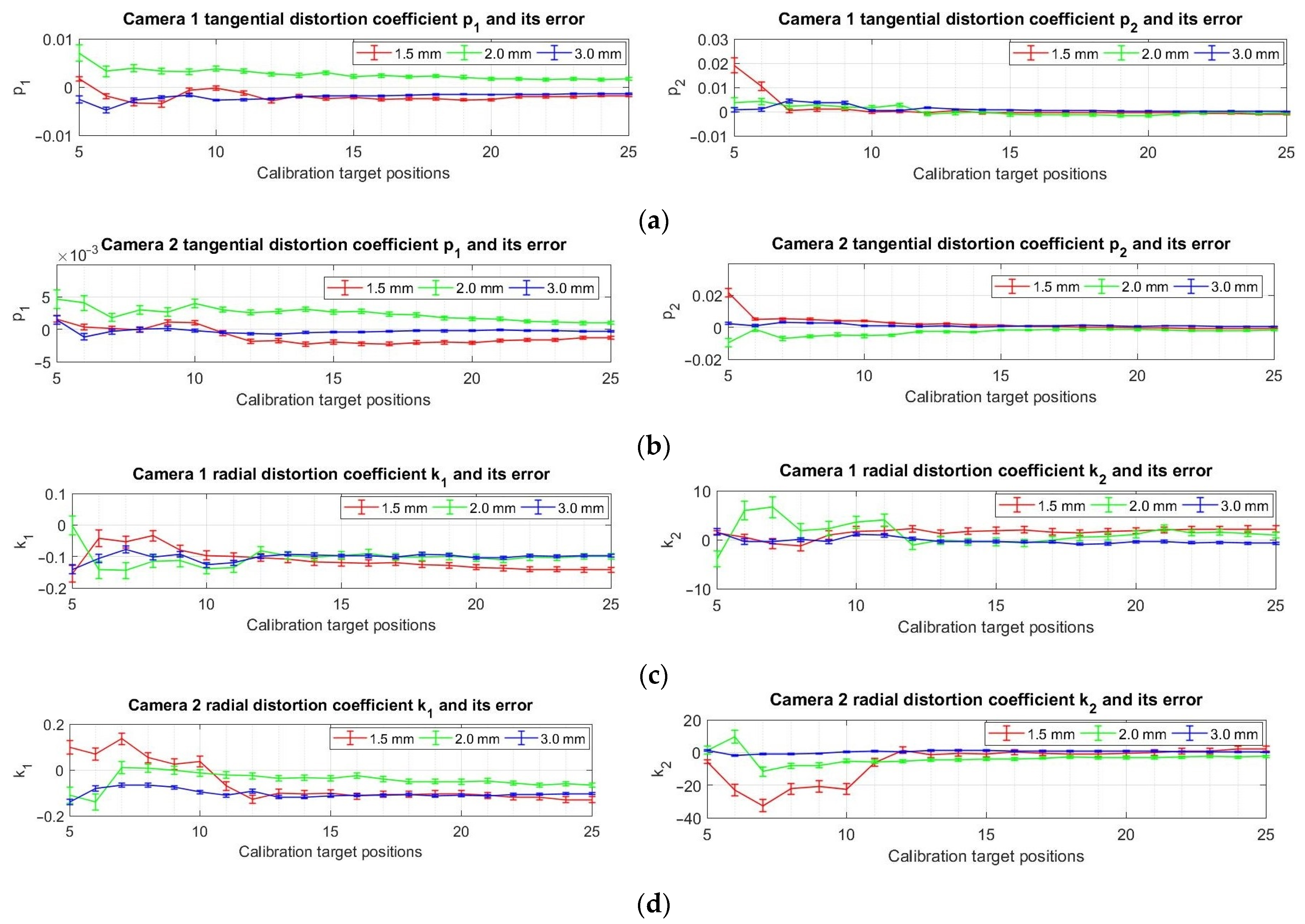 Applsci 13 09512 g0a2