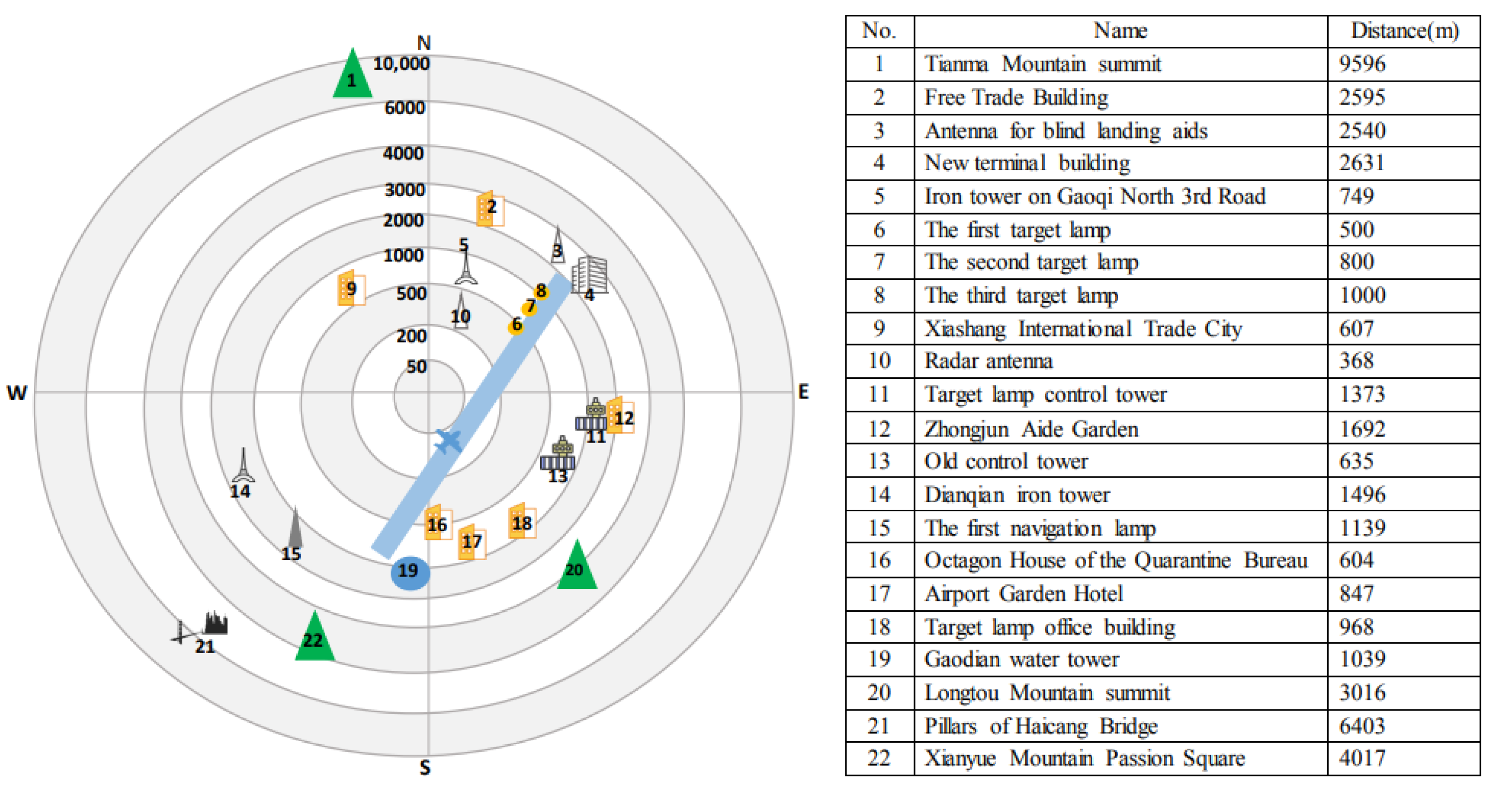 Applsci 13 09514 g002