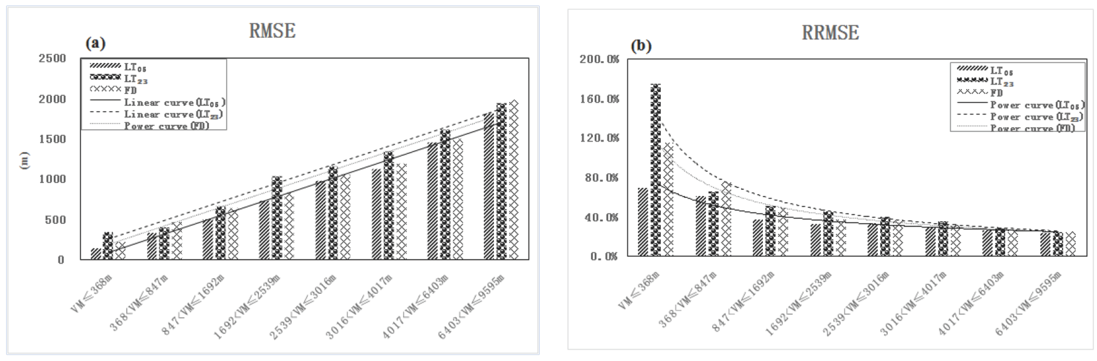 Applsci 13 09514 g004