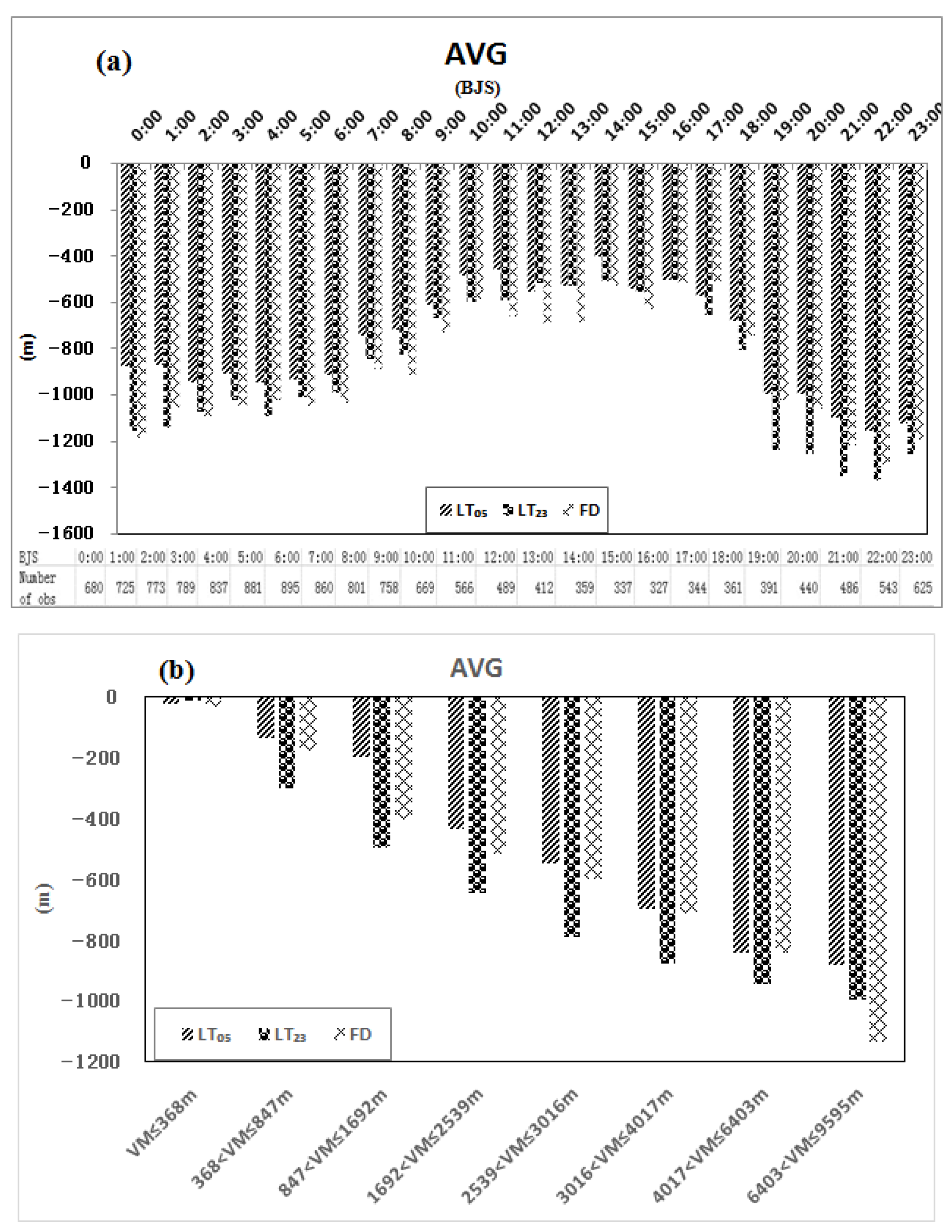 Applsci 13 09514 g005