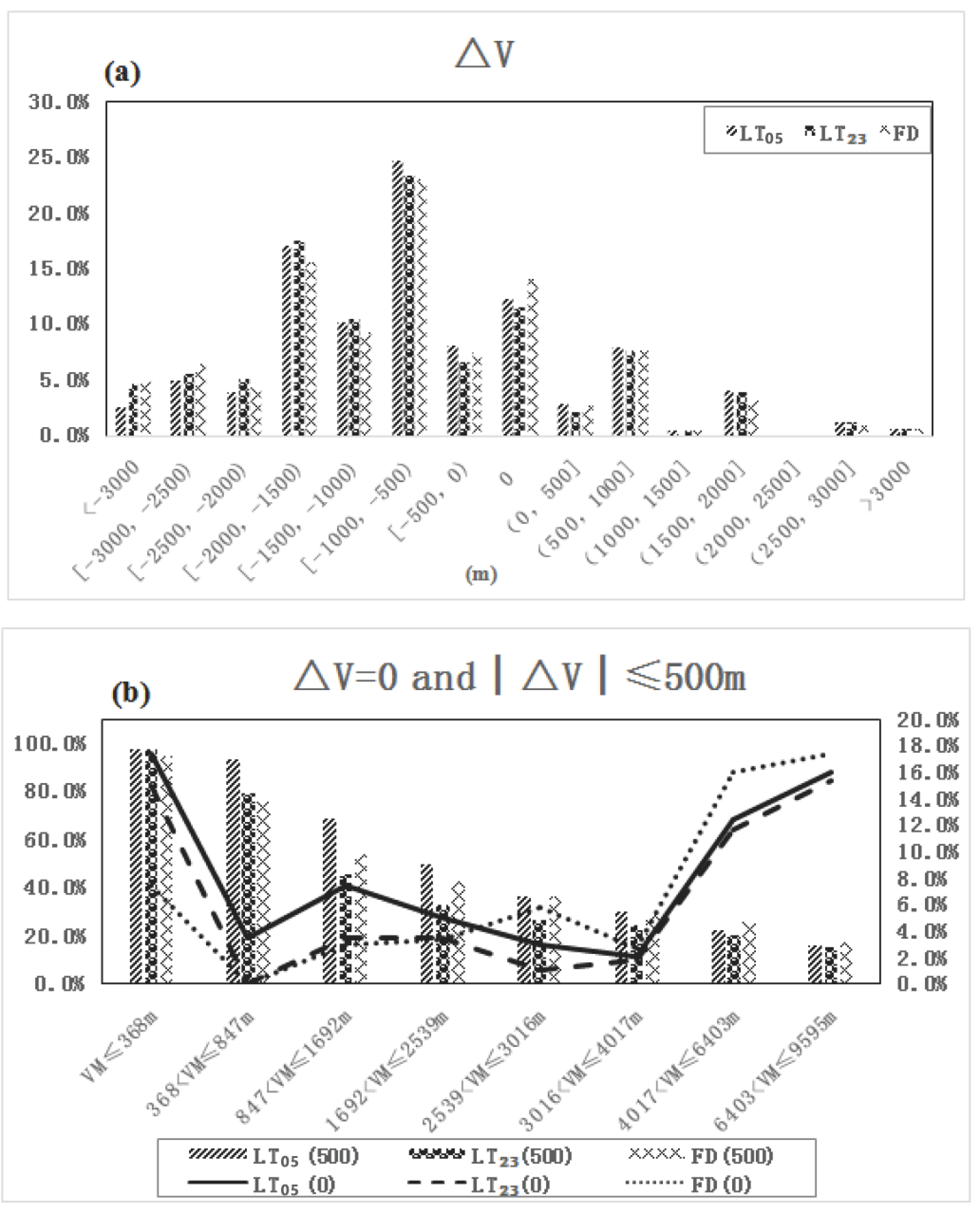 Applsci 13 09514 g006a