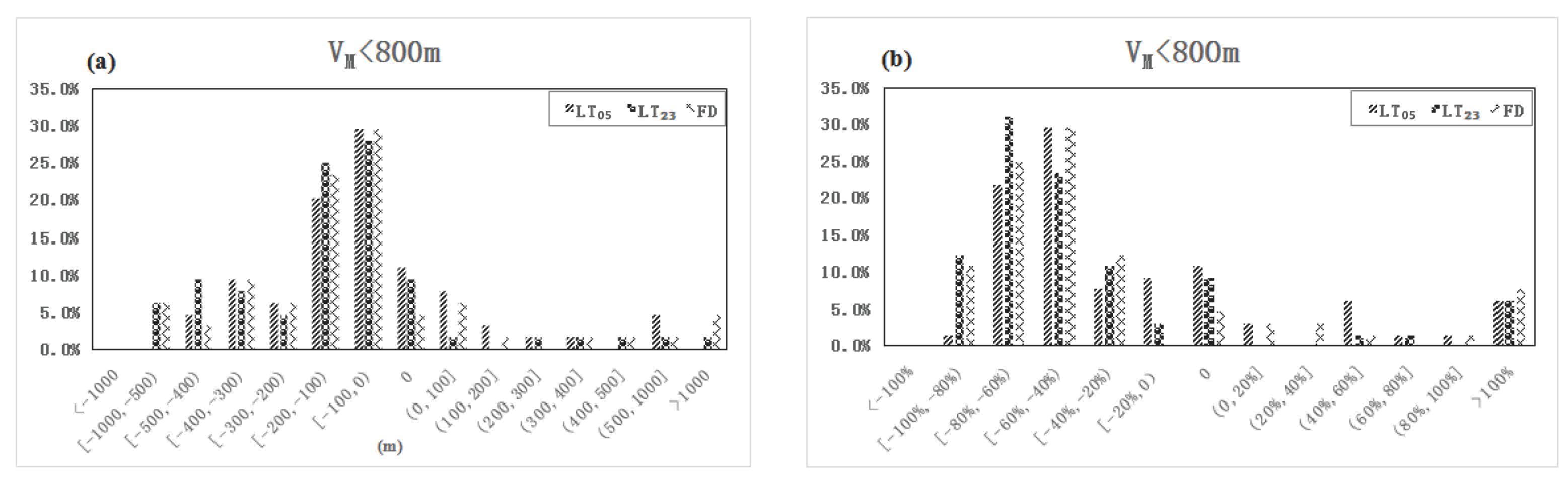 Applsci 13 09514 g007