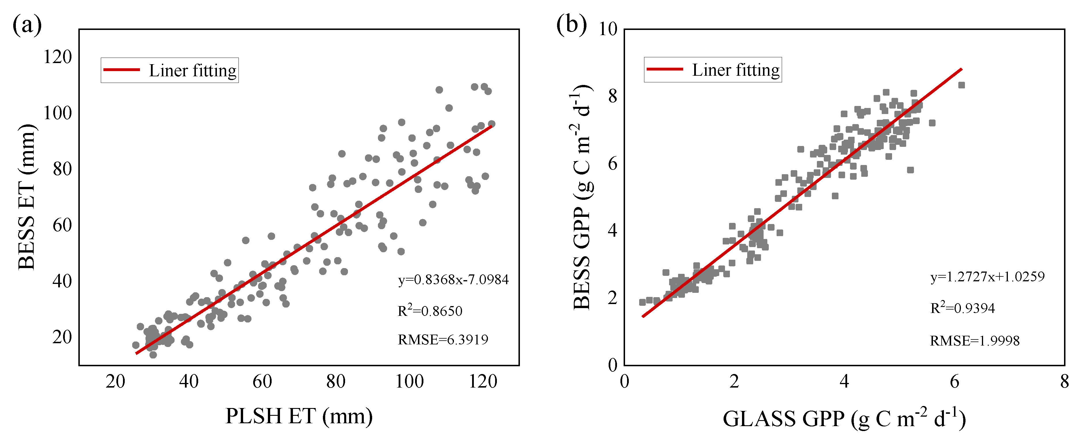 Applsci 13 09515 g004