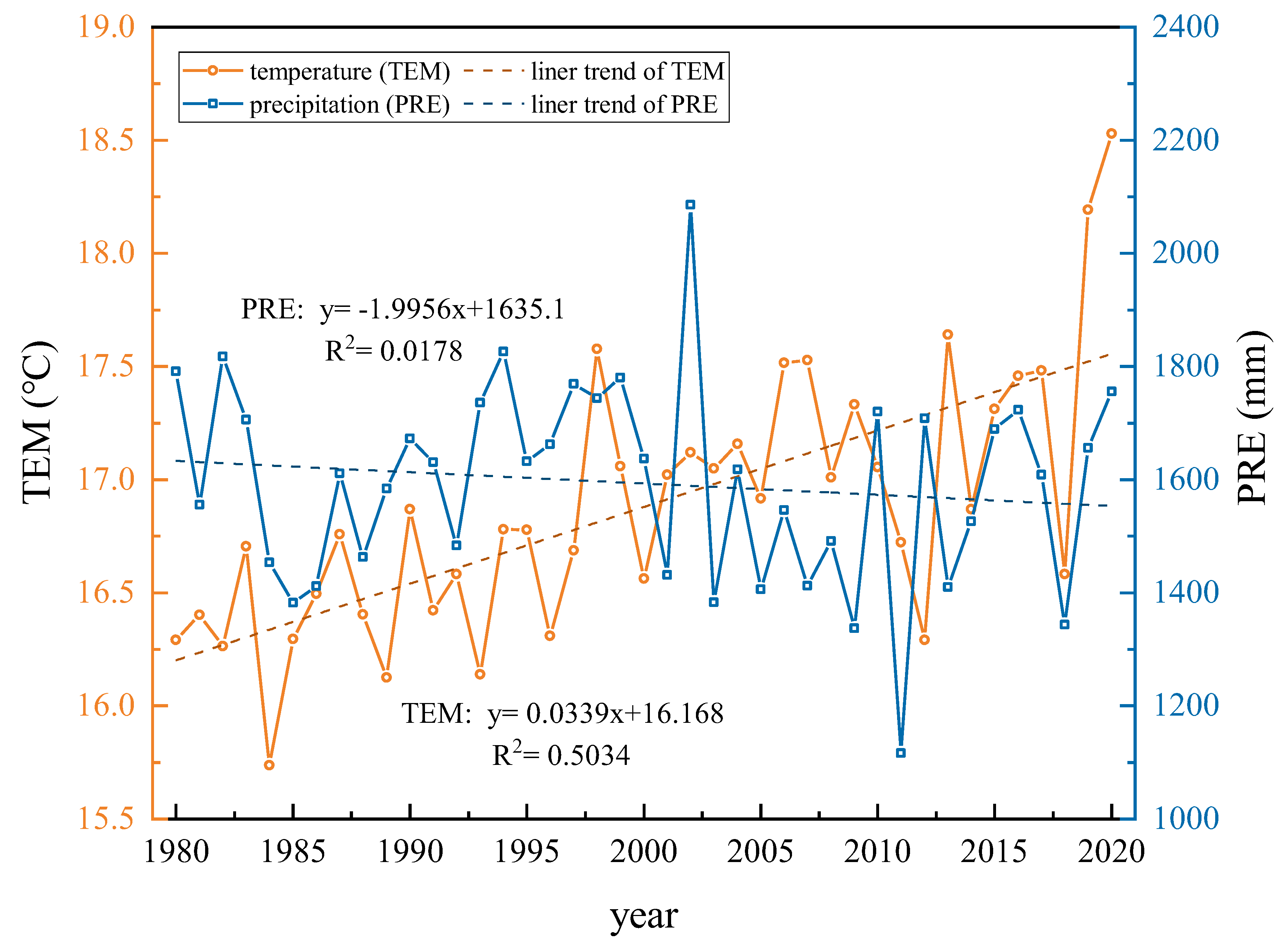 Applsci 13 09515 g005