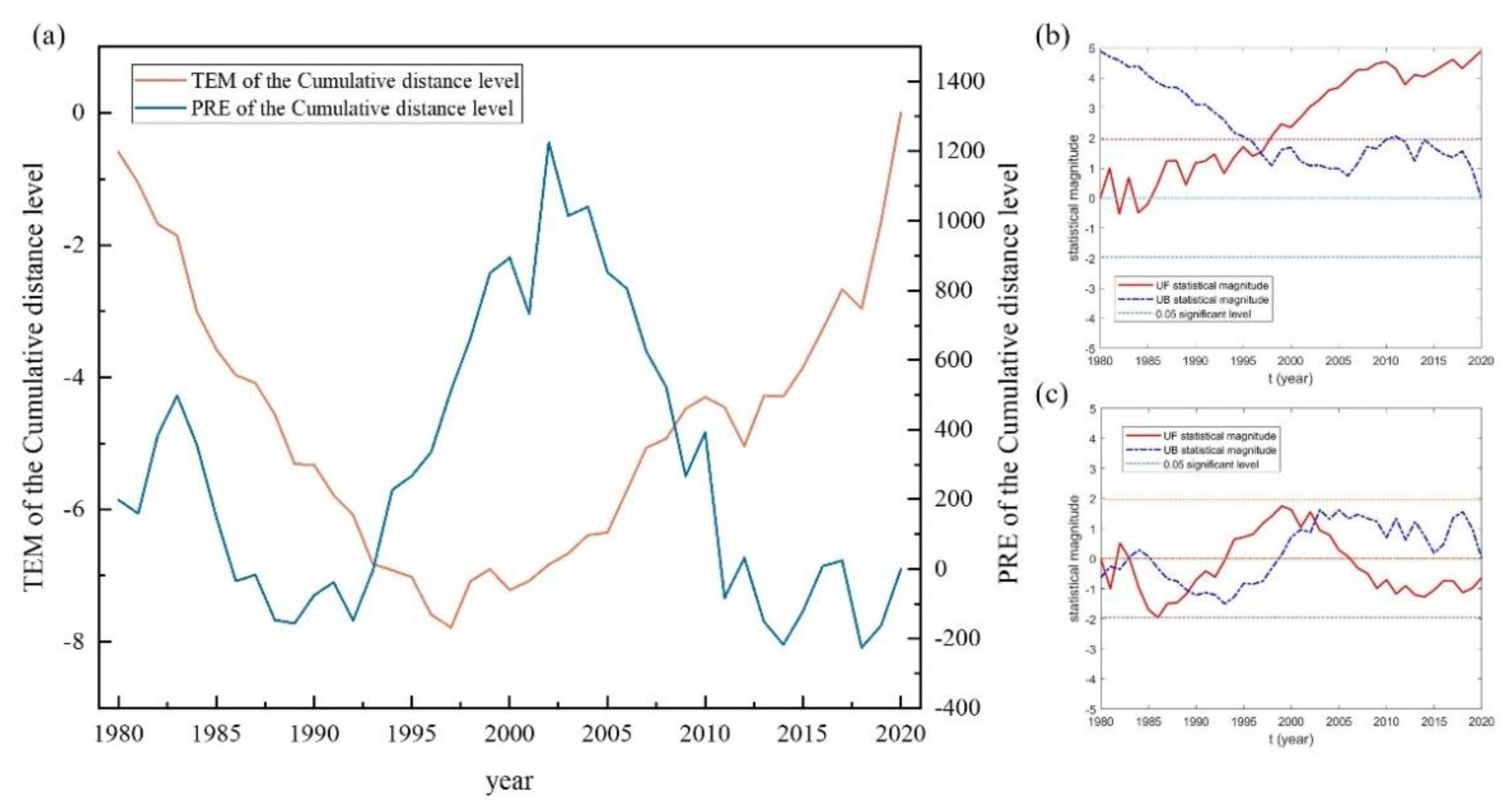 Applsci 13 09515 g006
