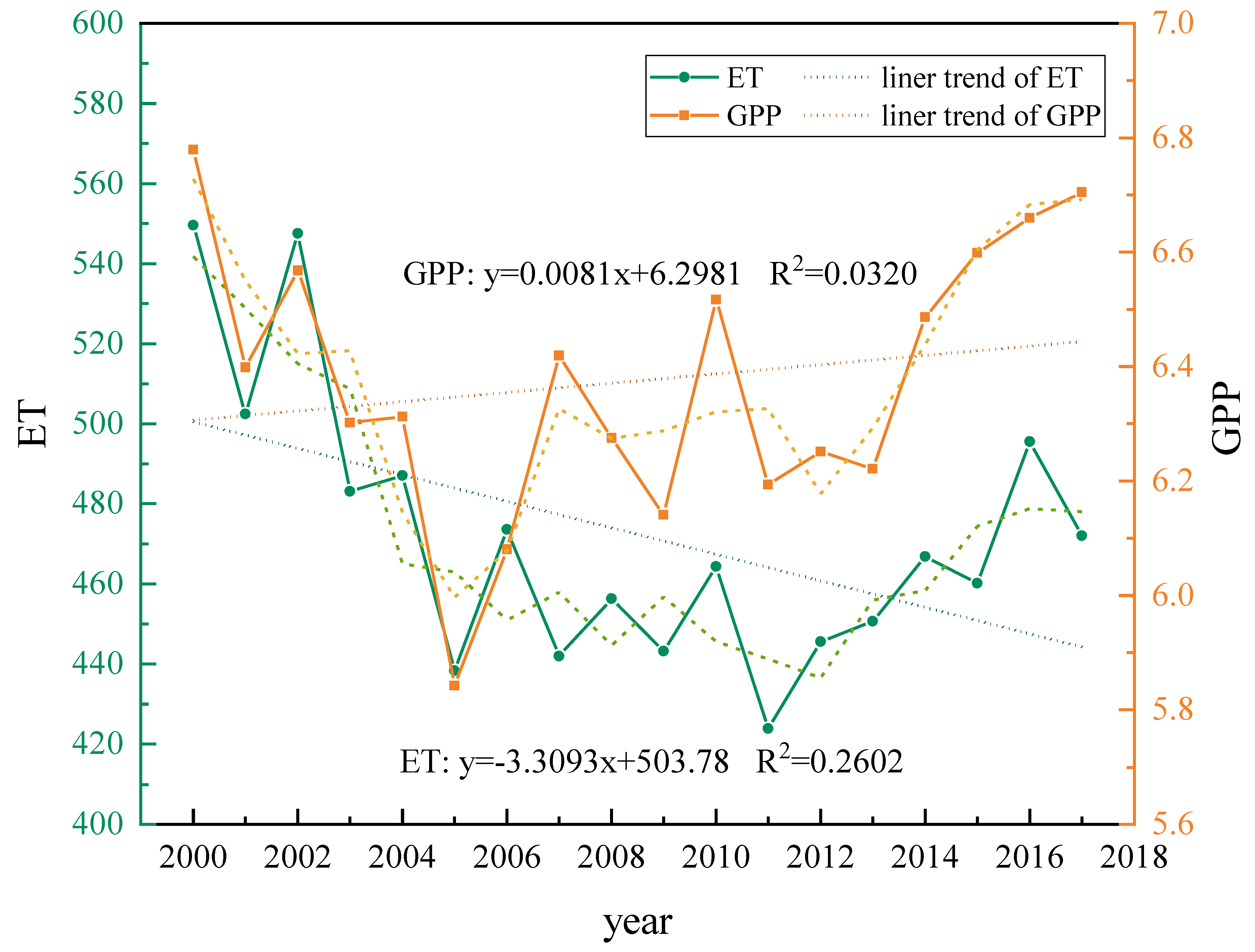 Applsci 13 09515 g009