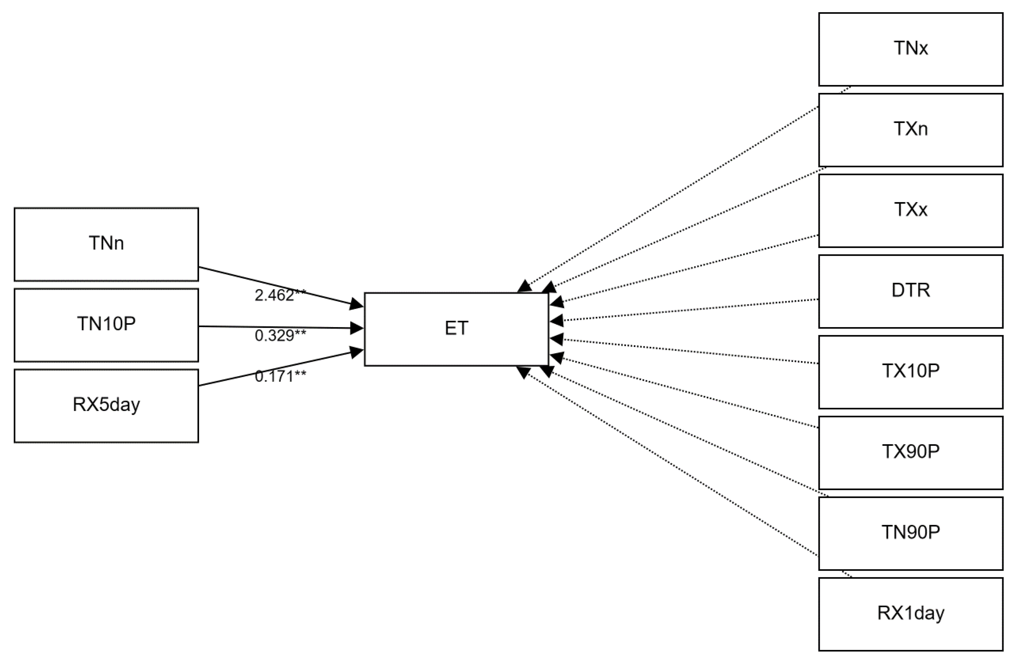 Applsci 13 09515 g015