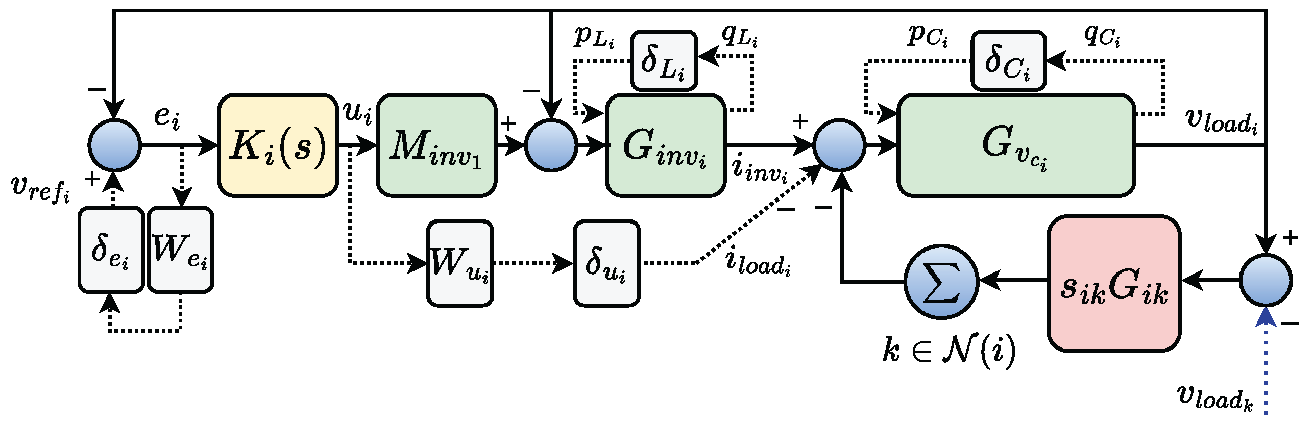 Applsci 13 09517 g003