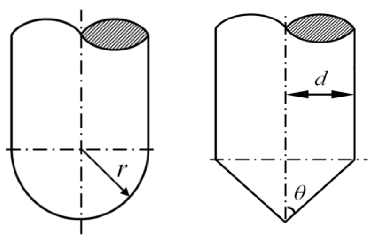 Applsci 13 09518 g003 Applsci 13 09518 g003