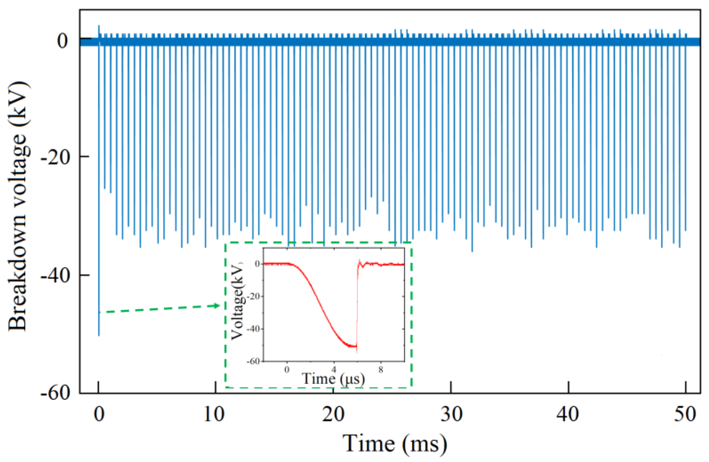 Applsci 13 09518 g005 Applsci 13 09518 g005