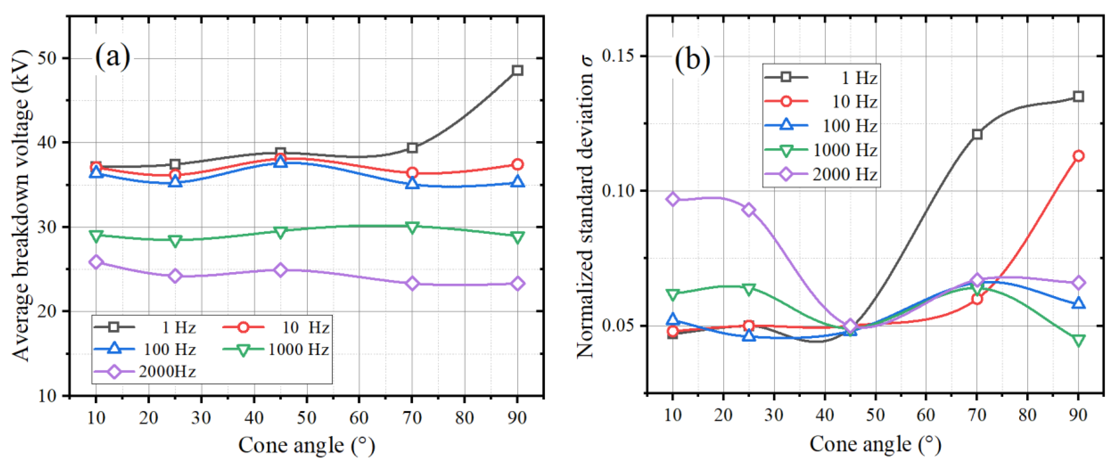 Applsci 13 09518 g008 Applsci 13 09518 g008